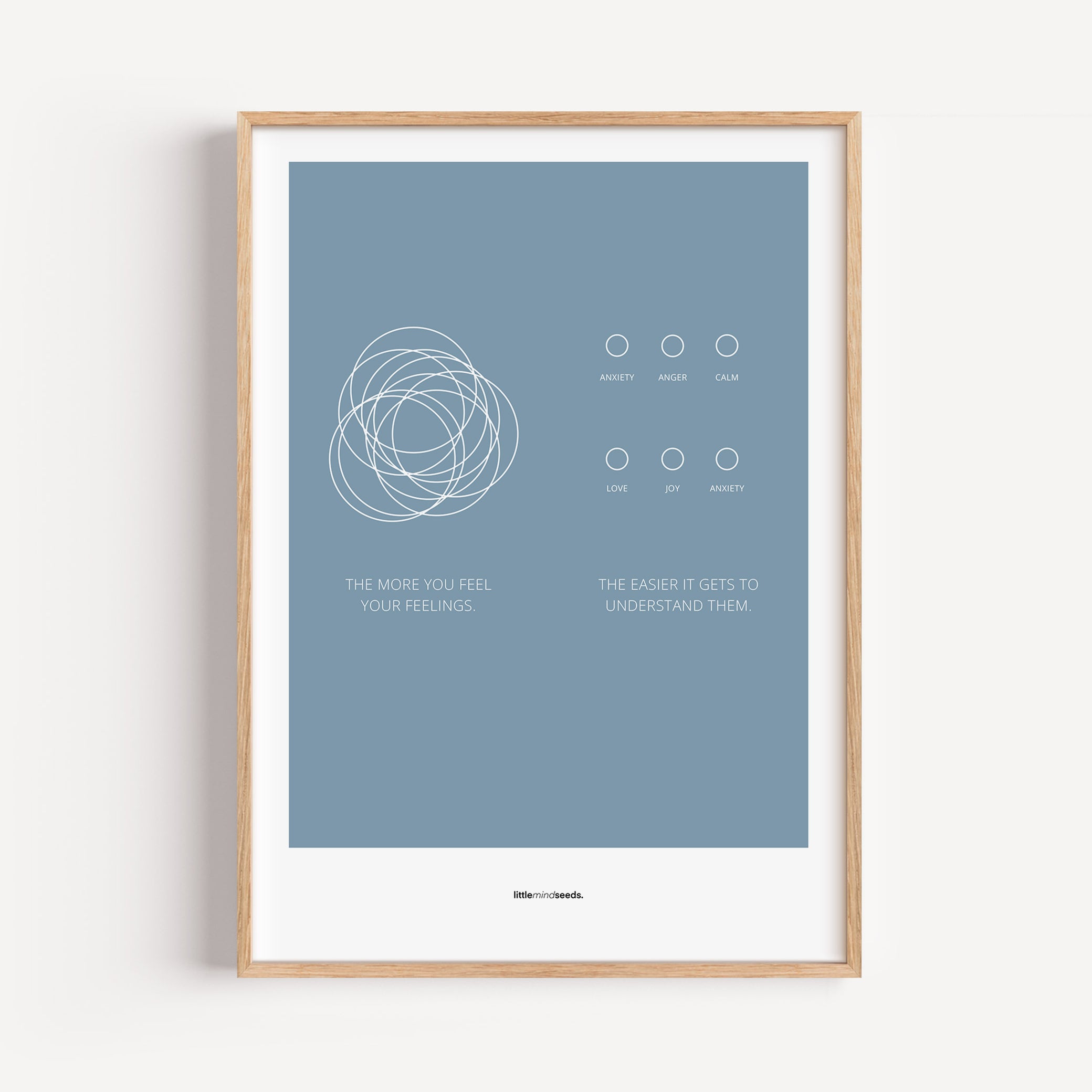 "The More You Feel, The Easier You Understand" – Emotional Intelligence & Self-Worth Wall Art for Children to Nurture Empathy & Confidence | Quality Framed Poster – Blue