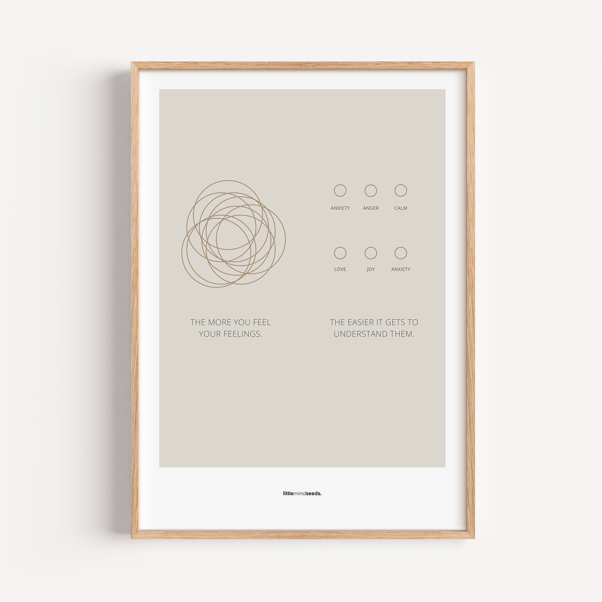 "The More You Feel, The Easier You Understand" – Emotional Intelligence & Self-Worth Wall Art for Children to Nurture Empathy & Confidence | Quality Framed Poster – Dark Gray