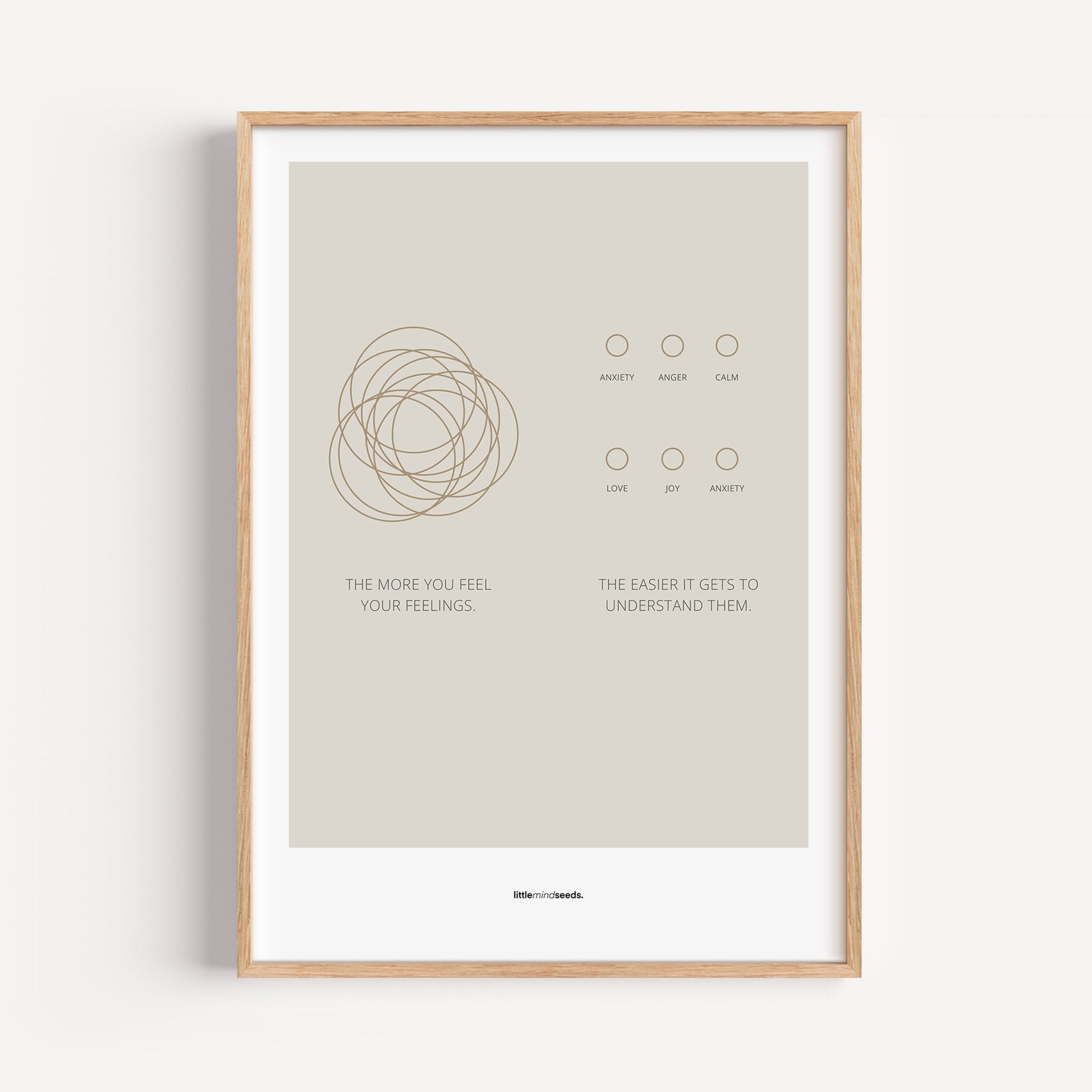 "The More You Feel, The Easier You Understand" – Emotional Intelligence & Self-Worth Wall Art for Children to Nurture Empathy & Confidence | Quality Framed Poster – Dark Gray