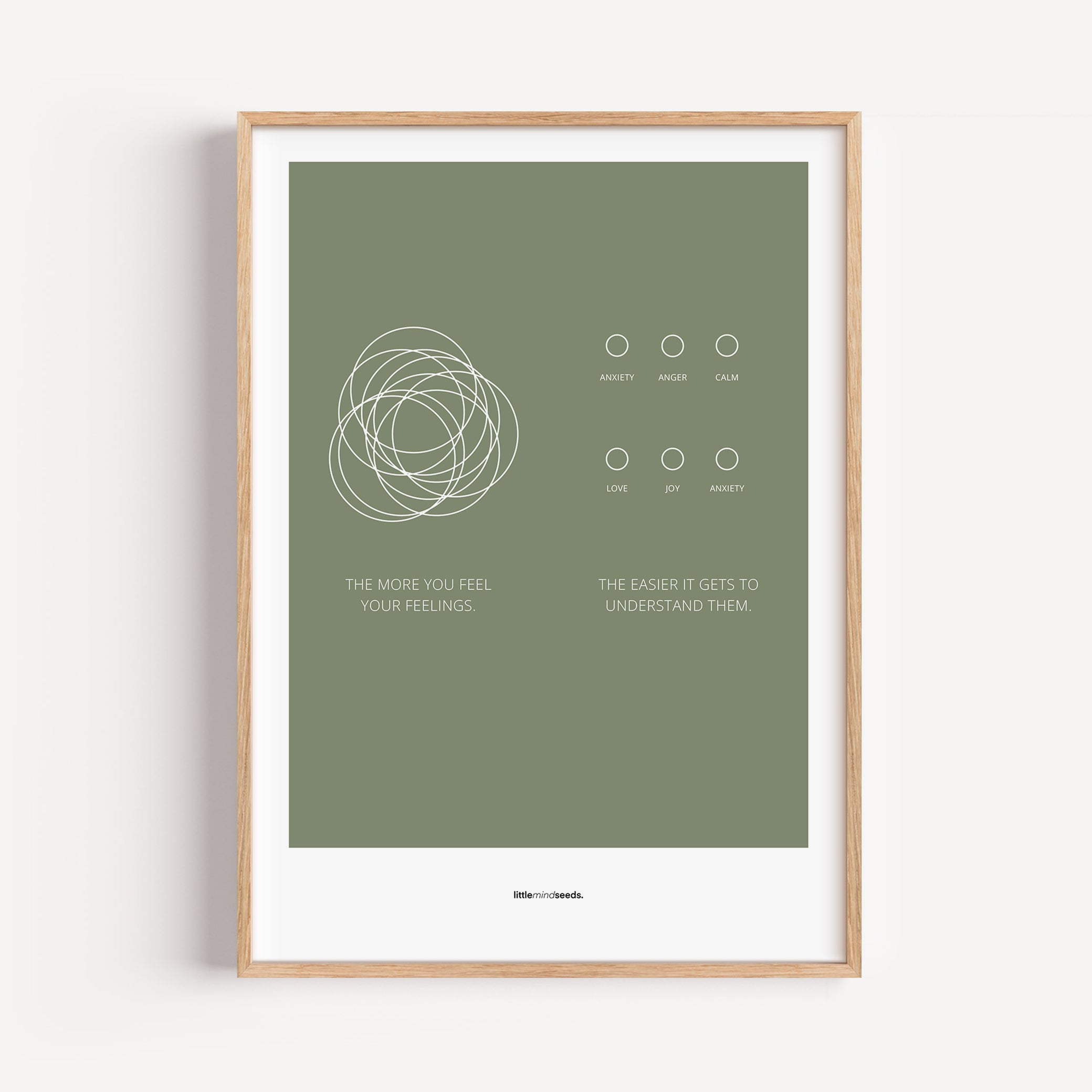 "The More You Feel, The Easier You Understand" – Emotional Intelligence & Self-Worth Wall Art for Children to Nurture Empathy & Confidence | Quality Framed Poster – Green