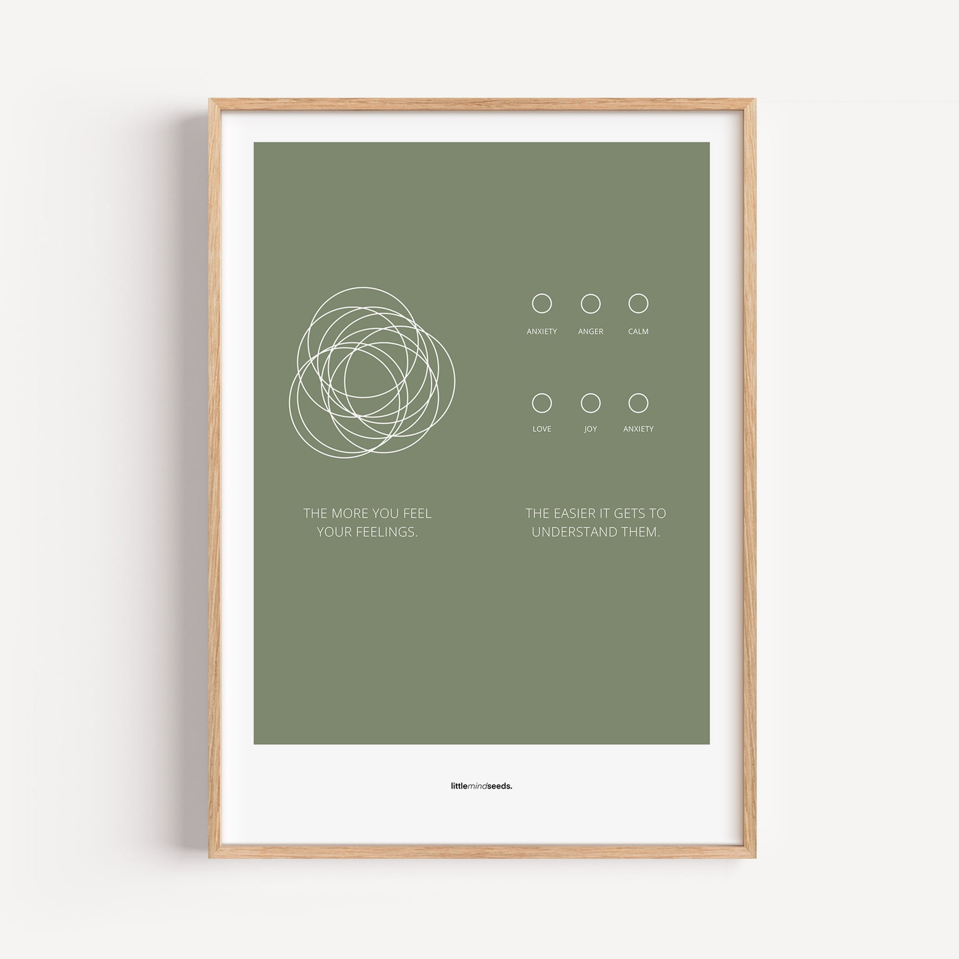 "The More You Feel, The Easier You Understand" – Emotional Intelligence & Self-Worth Wall Art for Children to Nurture Empathy & Confidence | Quality Framed Poster – Green