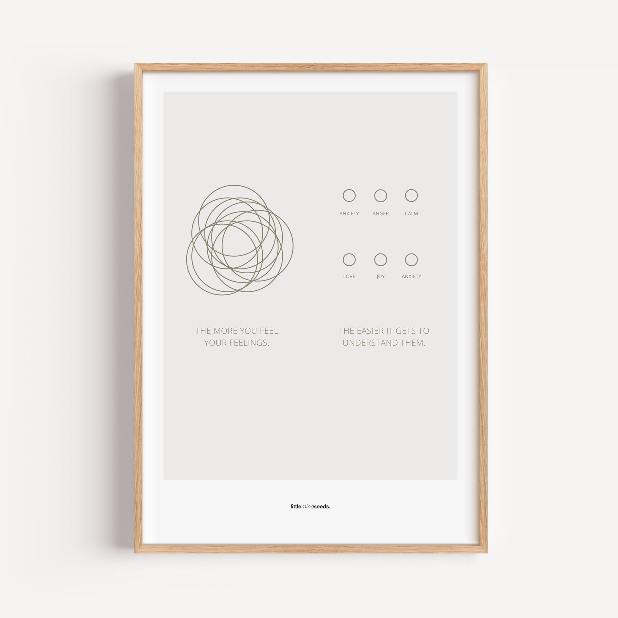 "The More You Feel, The Easier You Understand" – Emotional Intelligence & Self-Worth Wall Art for Children to Nurture Empathy & Confidence | Quality Framed Poster – Light Gray
