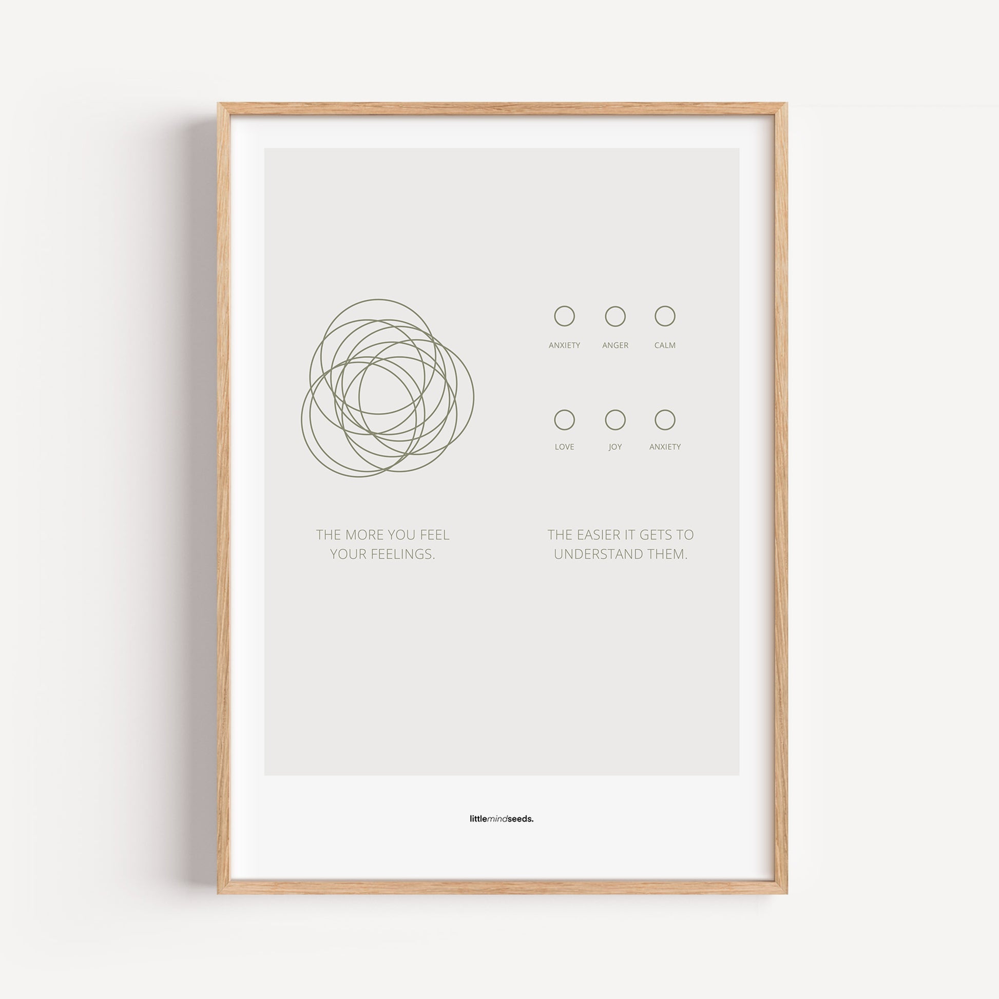 "The More You Feel, The Easier You Understand" – Emotional Intelligence & Self-Worth Wall Art for Children to Nurture Empathy & Confidence | Quality Framed Poster – Light Gray