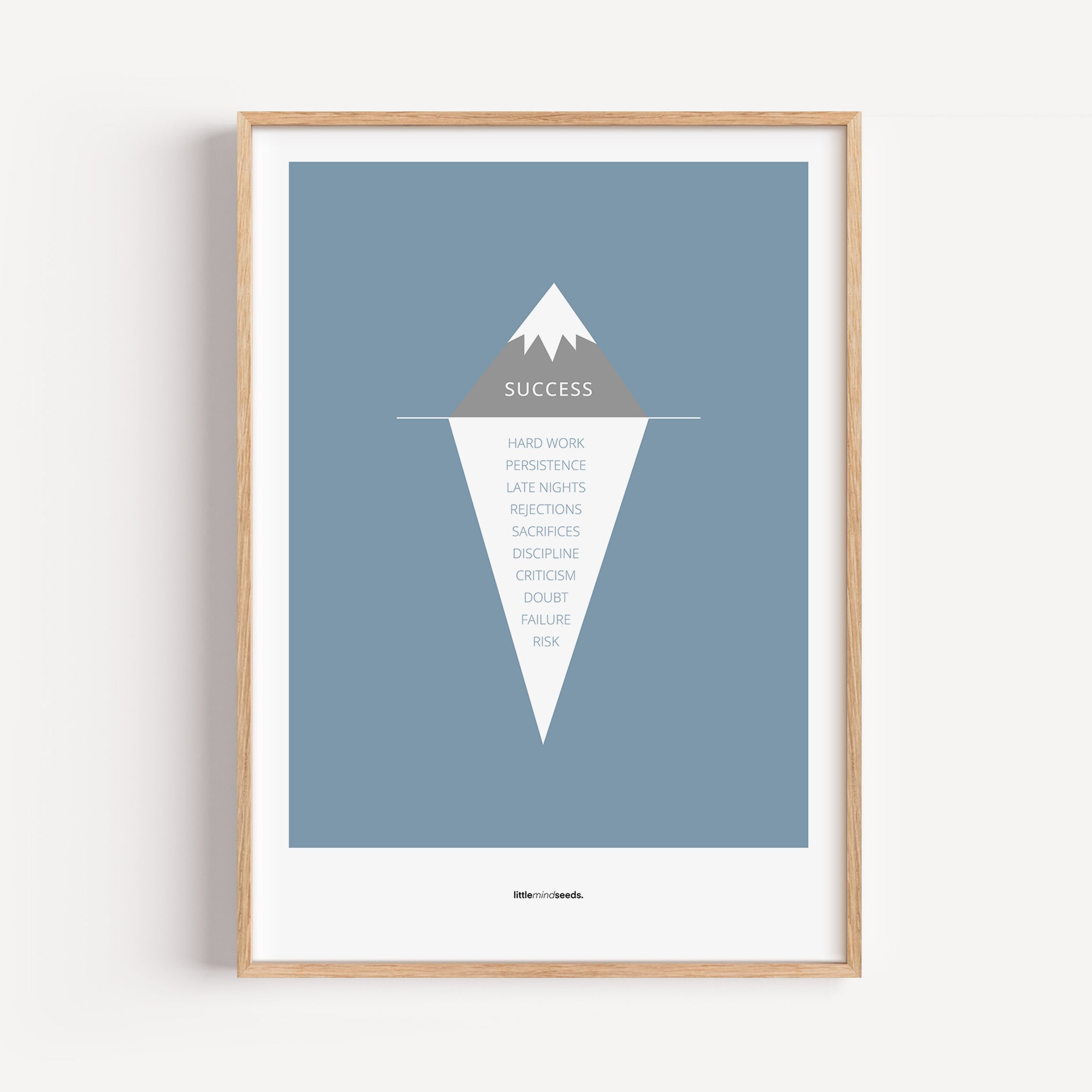 "The Iceberg Illusion – What People See vs What Went Into Achieving It" – Discipline, Habits & Achievements Children Motivational Wall Art to Foster Focus & Success | Matte Frames– Blue