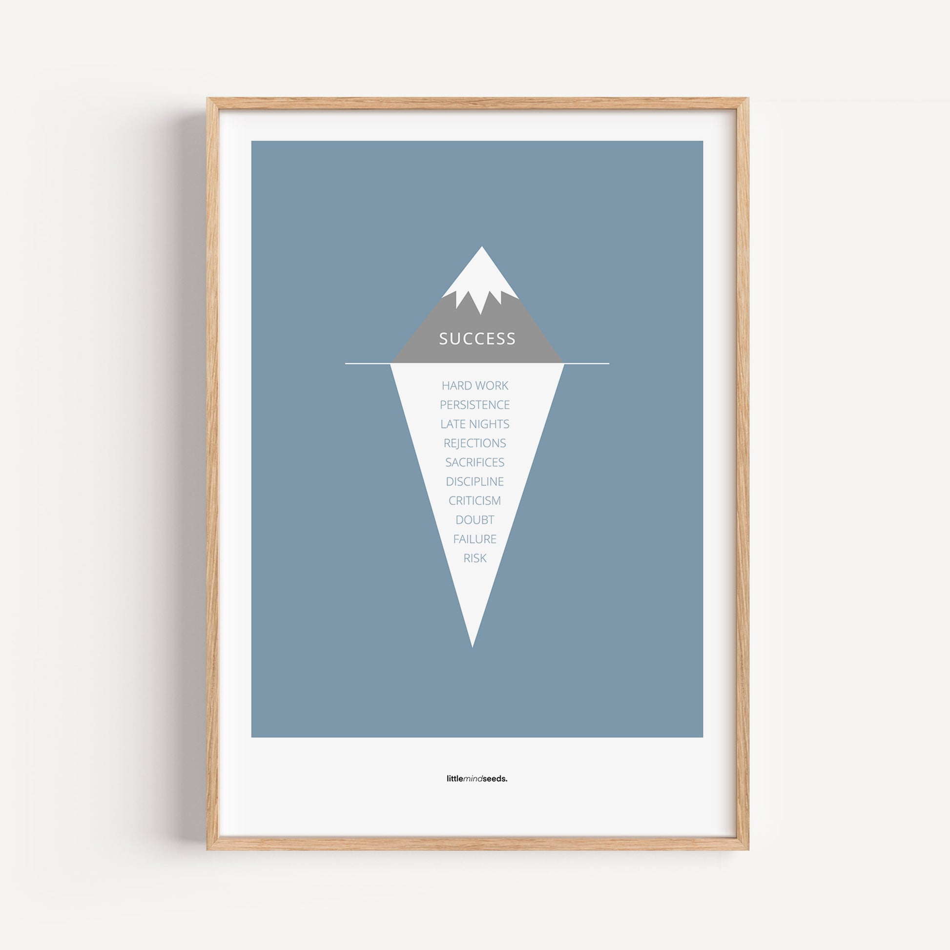 "The Iceberg Illusion – What People See vs What Went Into Achieving It" – Discipline, Habits & Achievements Children Motivational Wall Art to Foster Focus & Success | Matte Frames– Blue