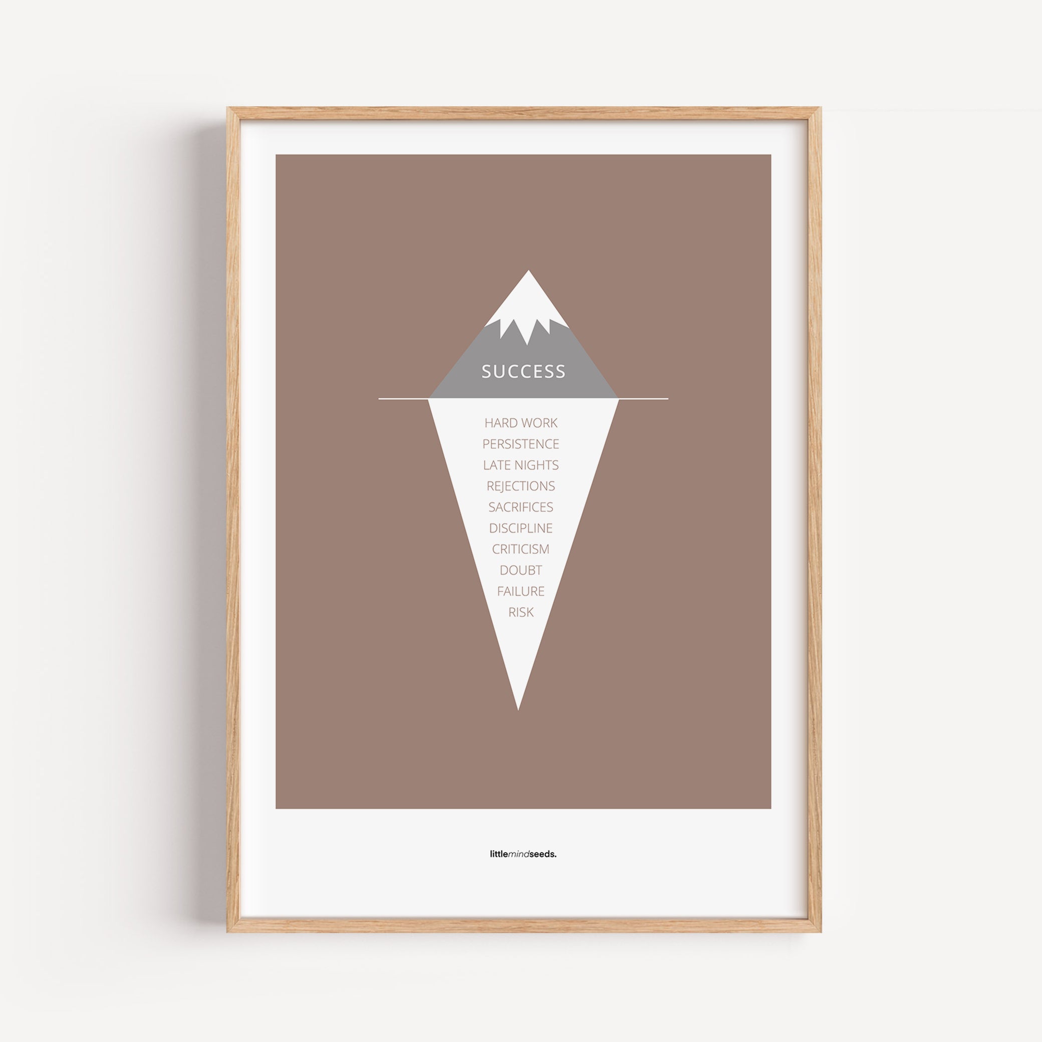 "The Iceberg Illusion – What People See vs What Went Into Achieving It" – Discipline, Habits & Achievements Children Motivational Wall Art to Foster Focus & Success | Matte Frames– Brown