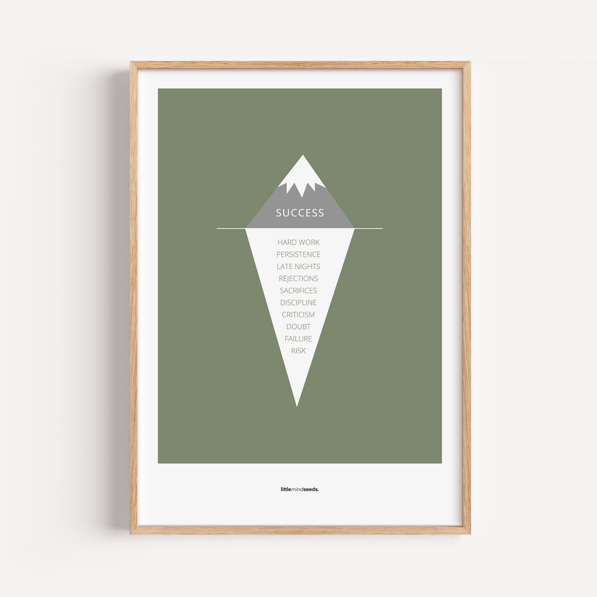 "The Iceberg Illusion – What People See vs What Went Into Achieving It" – Discipline, Habits & Achievements Children Motivational Wall Art to Foster Focus & Success | Matte Frames– Green