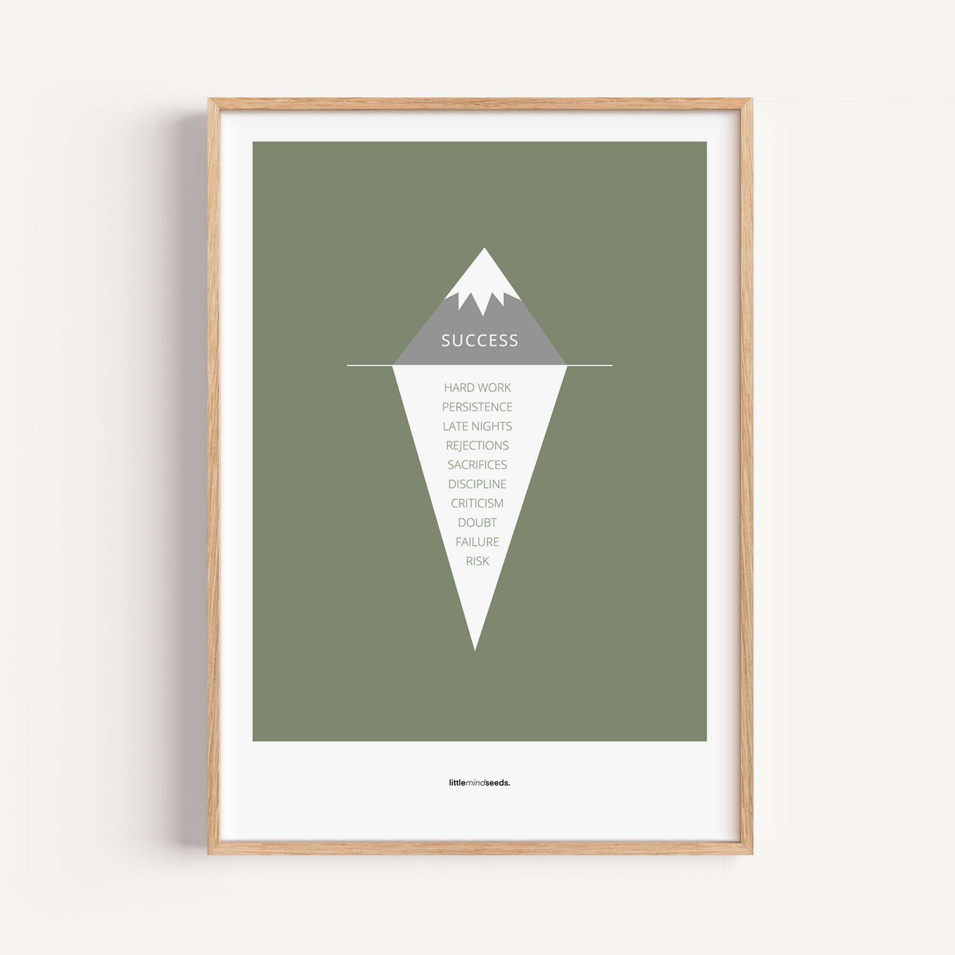 "The Iceberg Illusion – What People See vs What Went Into Achieving It" – Discipline, Habits & Achievements Children Motivational Wall Art to Foster Focus & Success | Matte Frames– Green