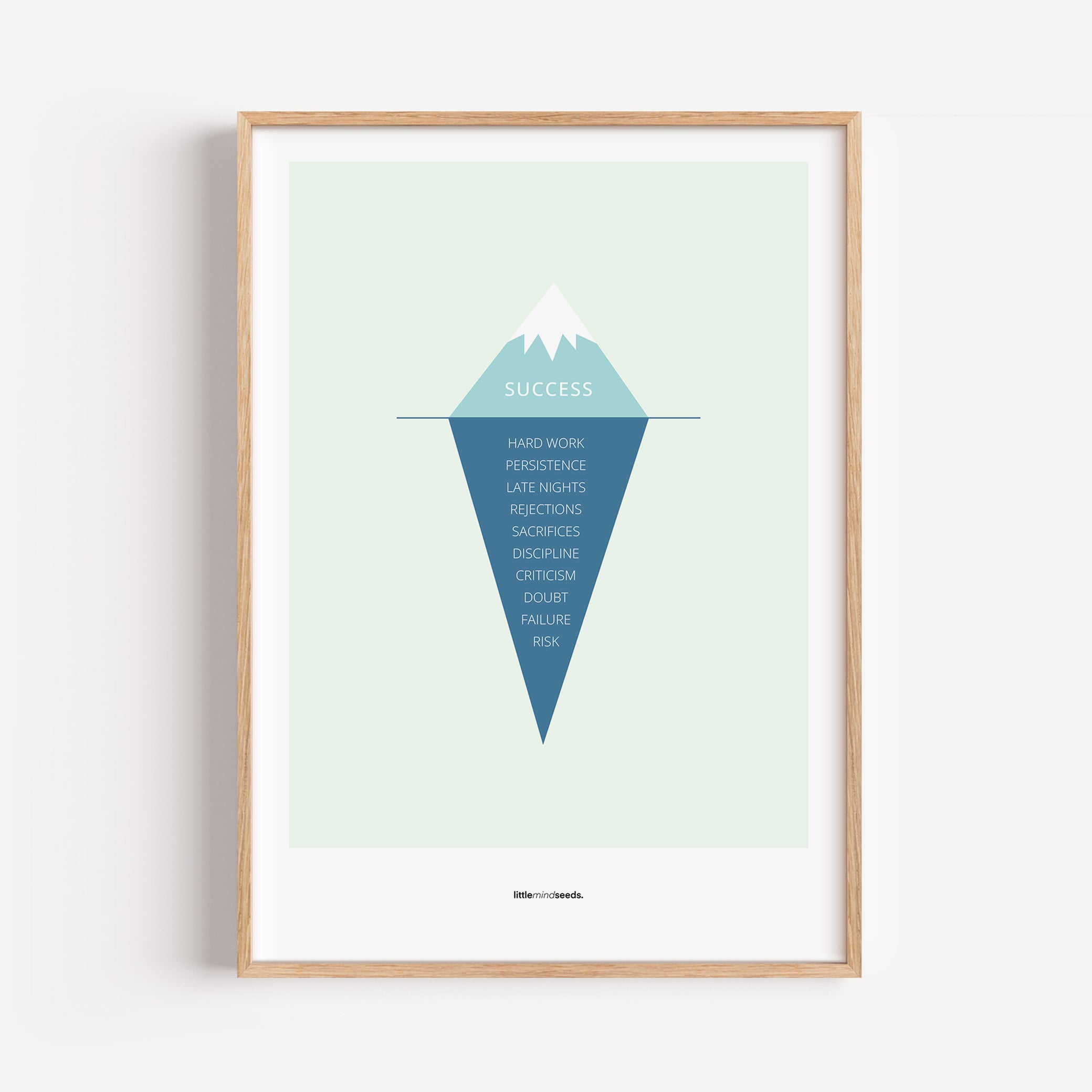 "The Iceberg Illusion – What People See vs What Went Into Achieving It" – Discipline, Habits & Achievements Children Motivational Wall Art to Foster Focus & Success | Matte Frames– Mint