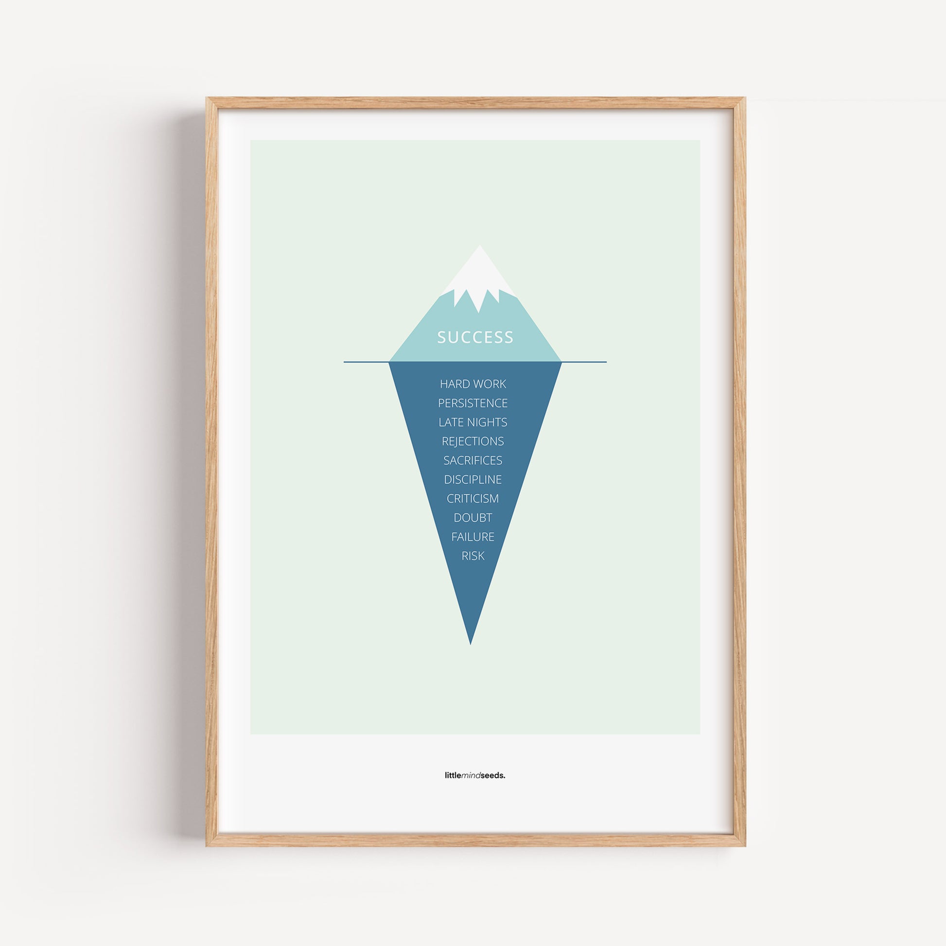 "The Iceberg Illusion – What People See vs What Went Into Achieving It" – Discipline, Habits & Achievements Children Motivational Wall Art to Foster Focus & Success | Matte Frames– Mint
