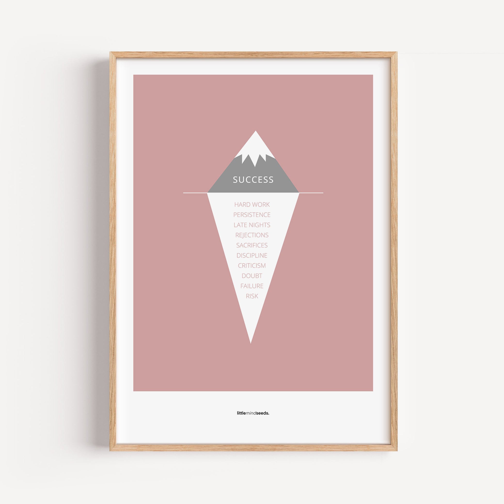 "The Iceberg Illusion – What People See vs What Went Into Achieving It" – Discipline, Habits & Achievements Children Motivational Wall Art to Foster Focus & Success | Matte Frames– Pink
