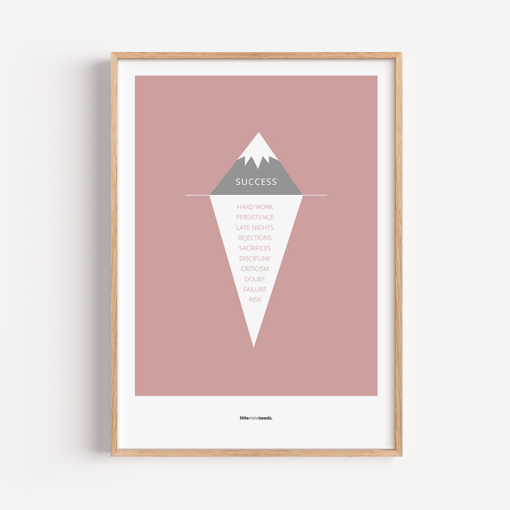 "The Iceberg Illusion – What People See vs What Went Into Achieving It" – Discipline, Habits & Achievements Children Motivational Wall Art to Foster Focus & Success | Matte Frames– Pink