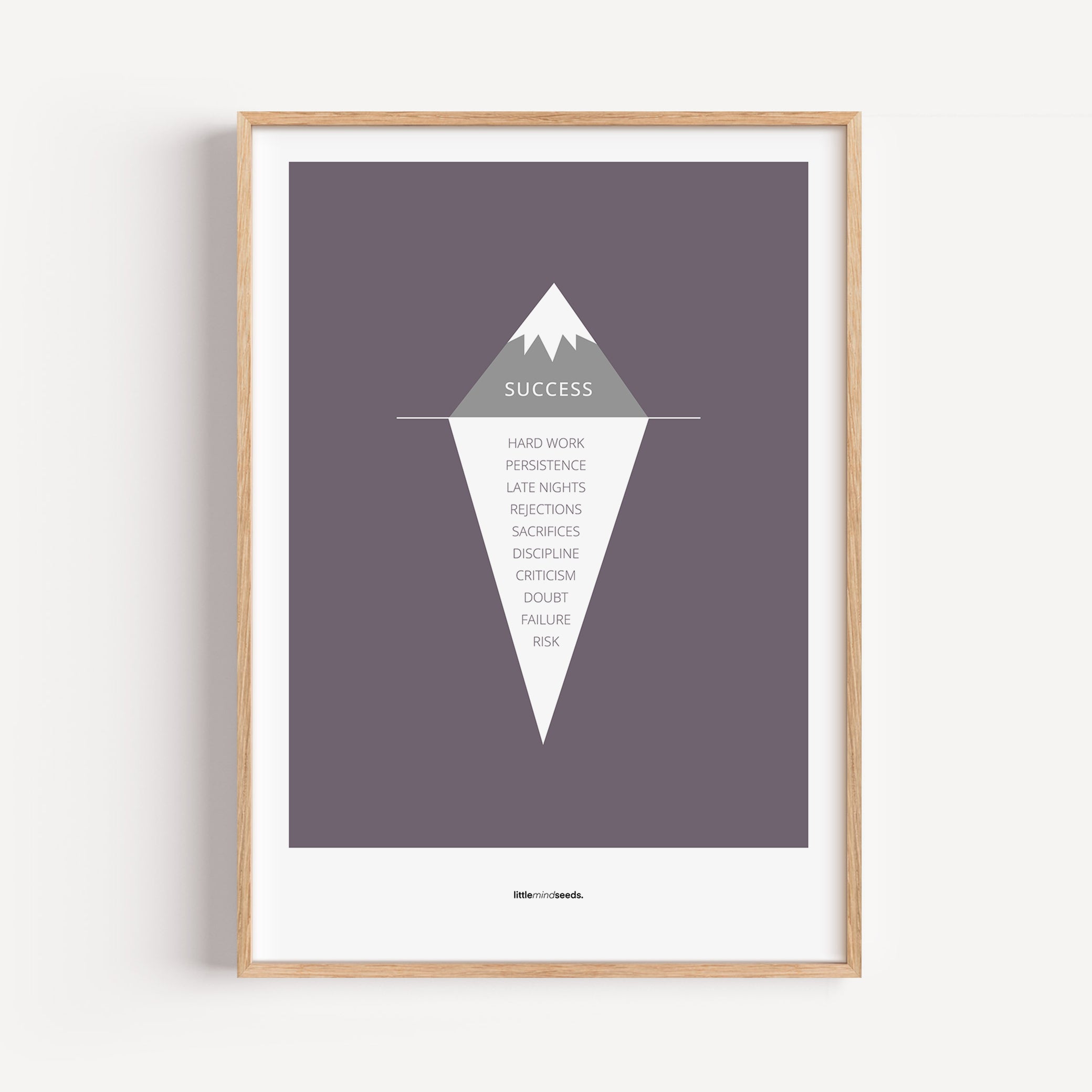 "The Iceberg Illusion – What People See vs What Went Into Achieving It" – Discipline, Habits & Achievements Children Motivational Wall Art to Foster Focus & Success | Matte Frames– Purple