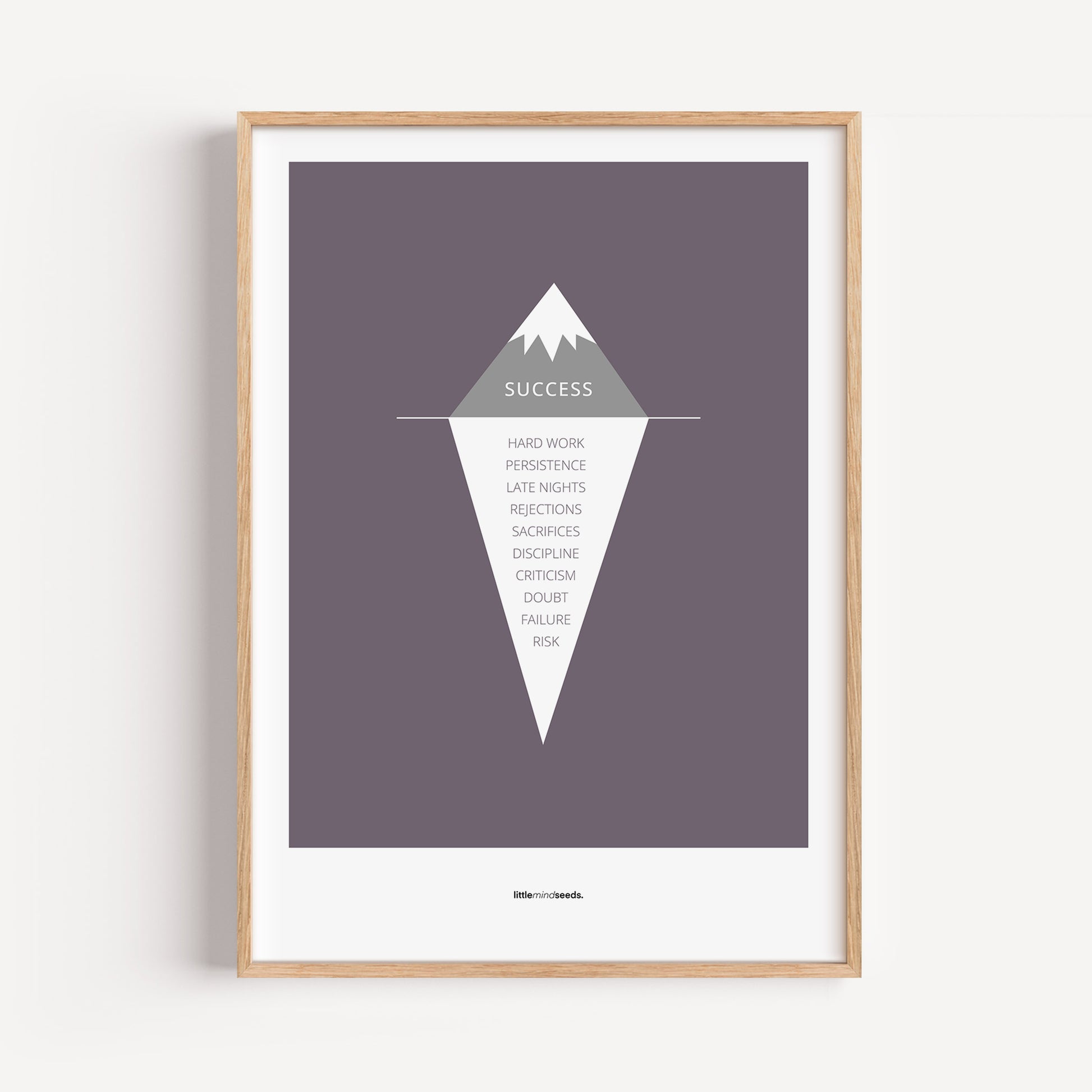 "The Iceberg Illusion – What People See vs What Went Into Achieving It" – Discipline, Habits & Achievements Children Motivational Wall Art to Foster Focus & Success | Matte Frames– Purple