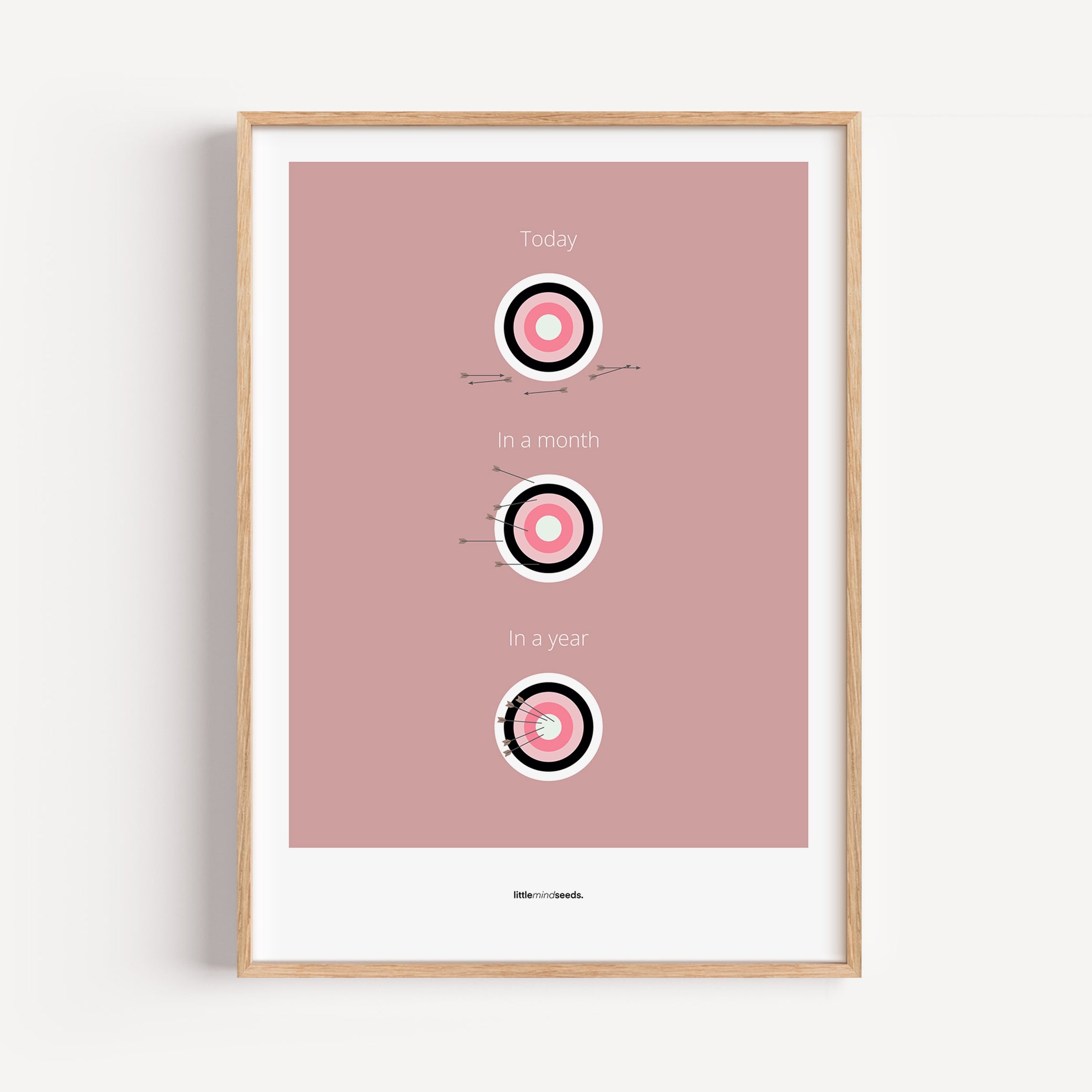 "What is Achievable With Consistent Practice" – Discipline, Habits & Achievements Children Motivational Wall Art to Foster Focus & Success  Framed Matte poster– Pink