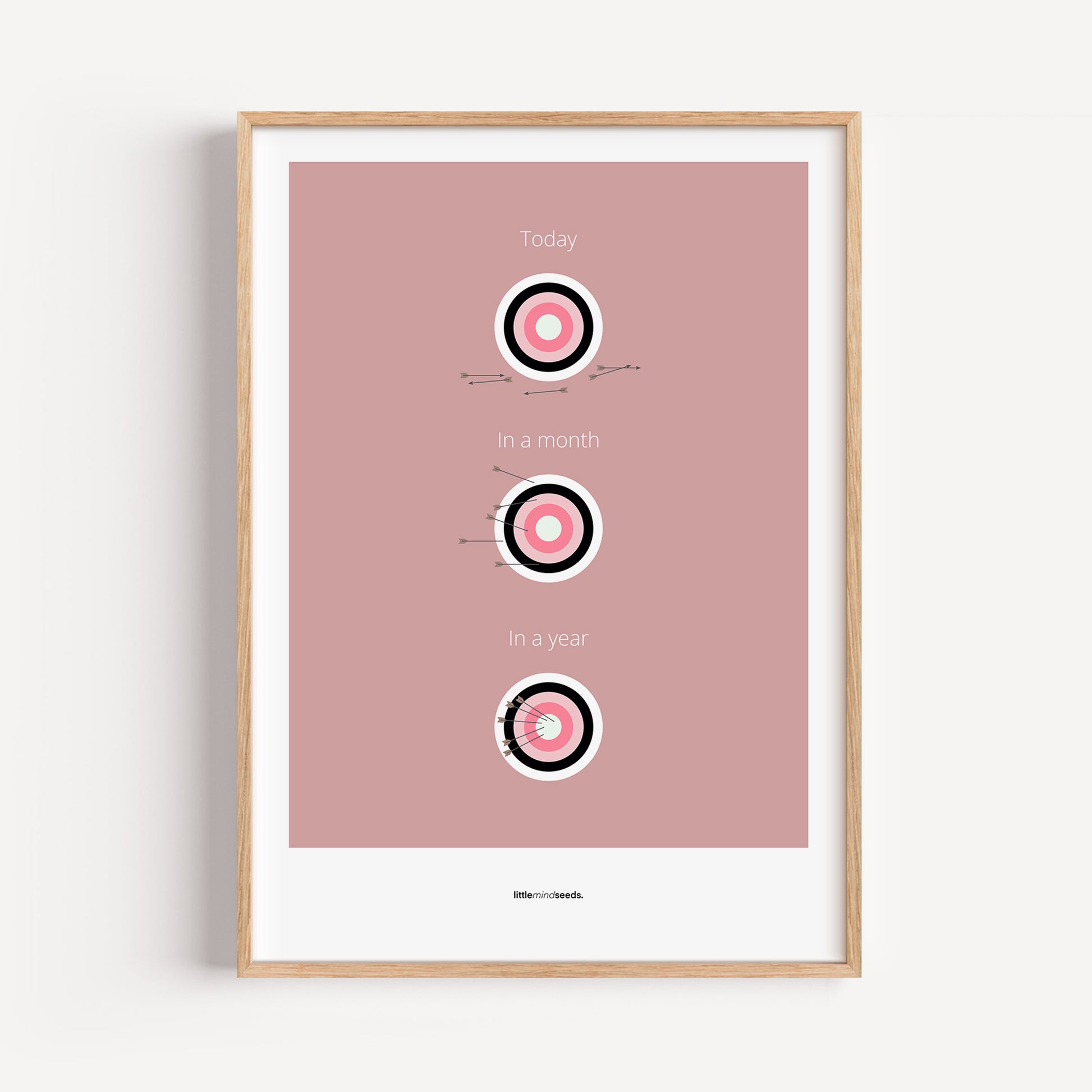 "What is Achievable With Consistent Practice" – Discipline, Habits & Achievements Children Motivational Wall Art to Foster Focus & Success  Framed Matte poster– Pink