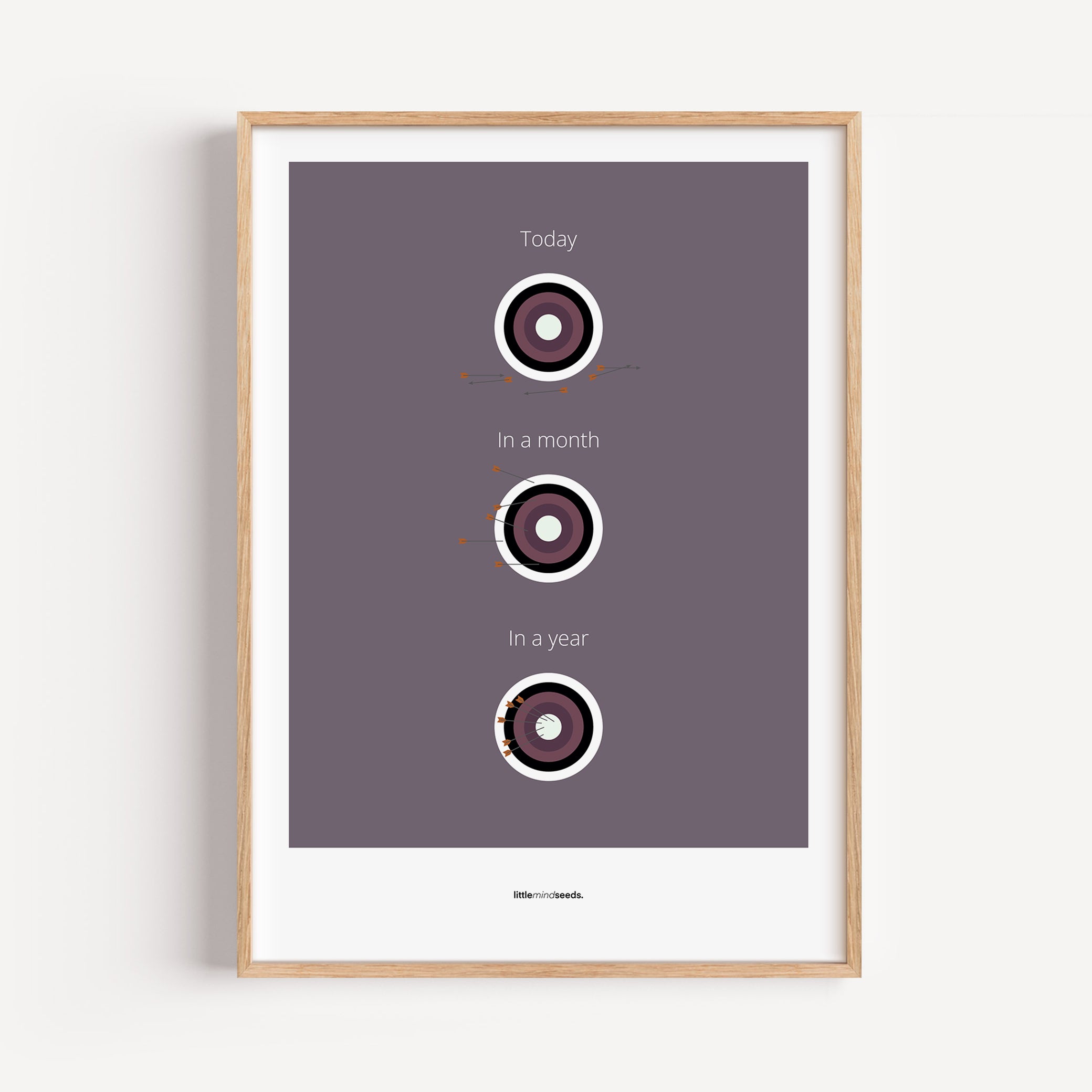 "What is Achievable With Consistent Practice" – Discipline, Habits & Achievements Children Motivational Wall Art to Foster Focus & Success  Framed Matte poster– Purple