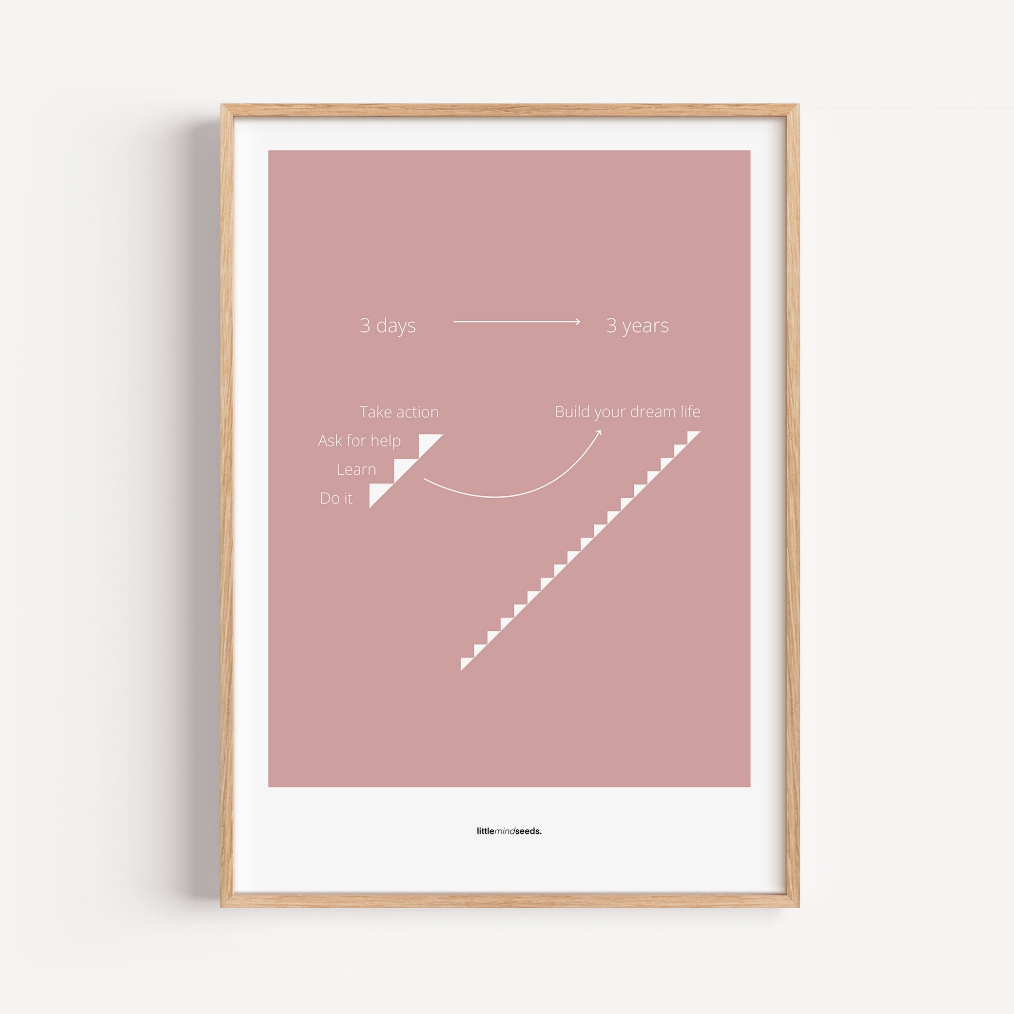"Consistency Is Everything" – Discipline, Habits & Achievements Children Motivational Wall Framed Posters Framed Poster – Pink