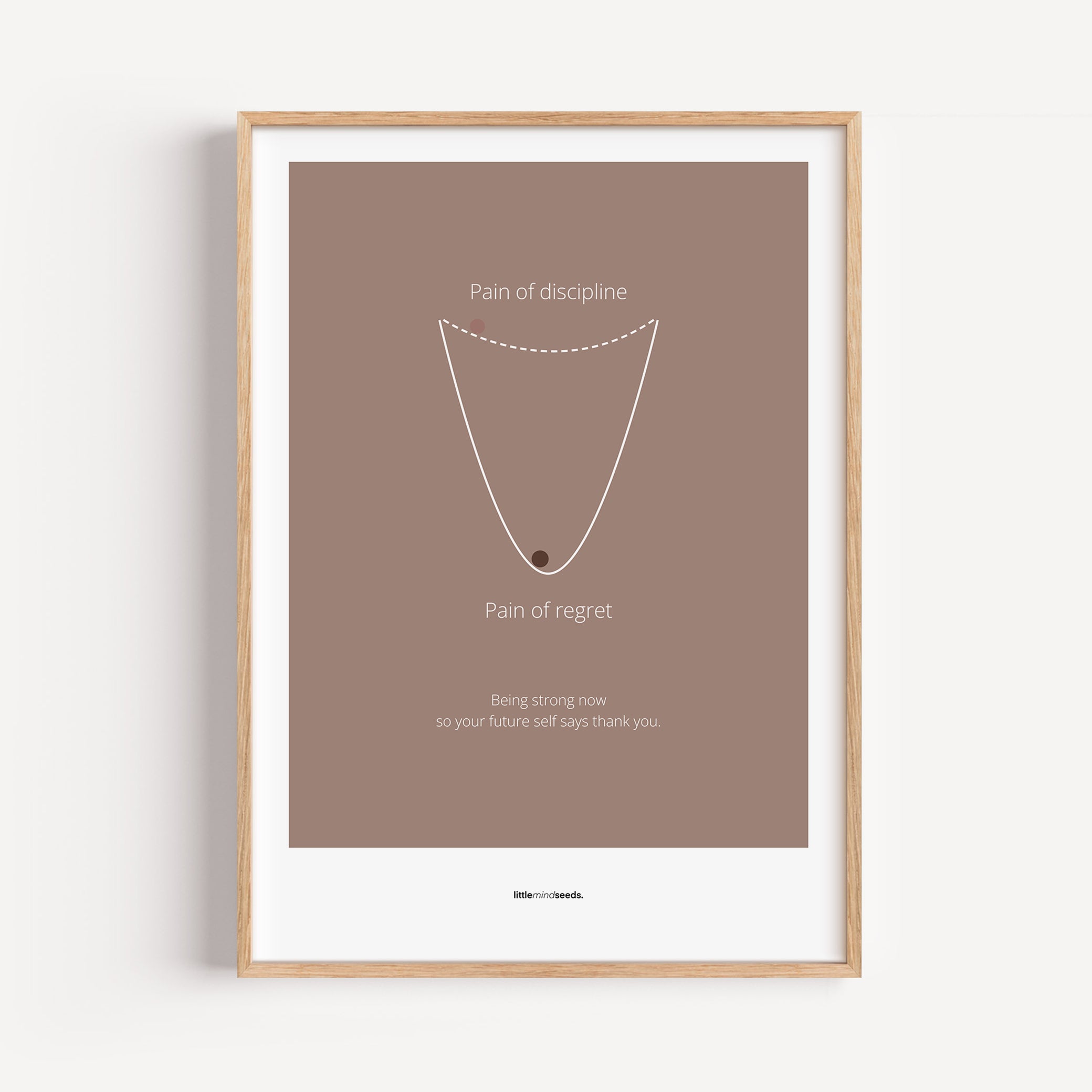 "Pain of Discipline vs Pain of Regret" – Discipline, Habits & Achievements Children Motivational Wall Framed Poster to Foster Focus & Success | Matte Poster– Brown