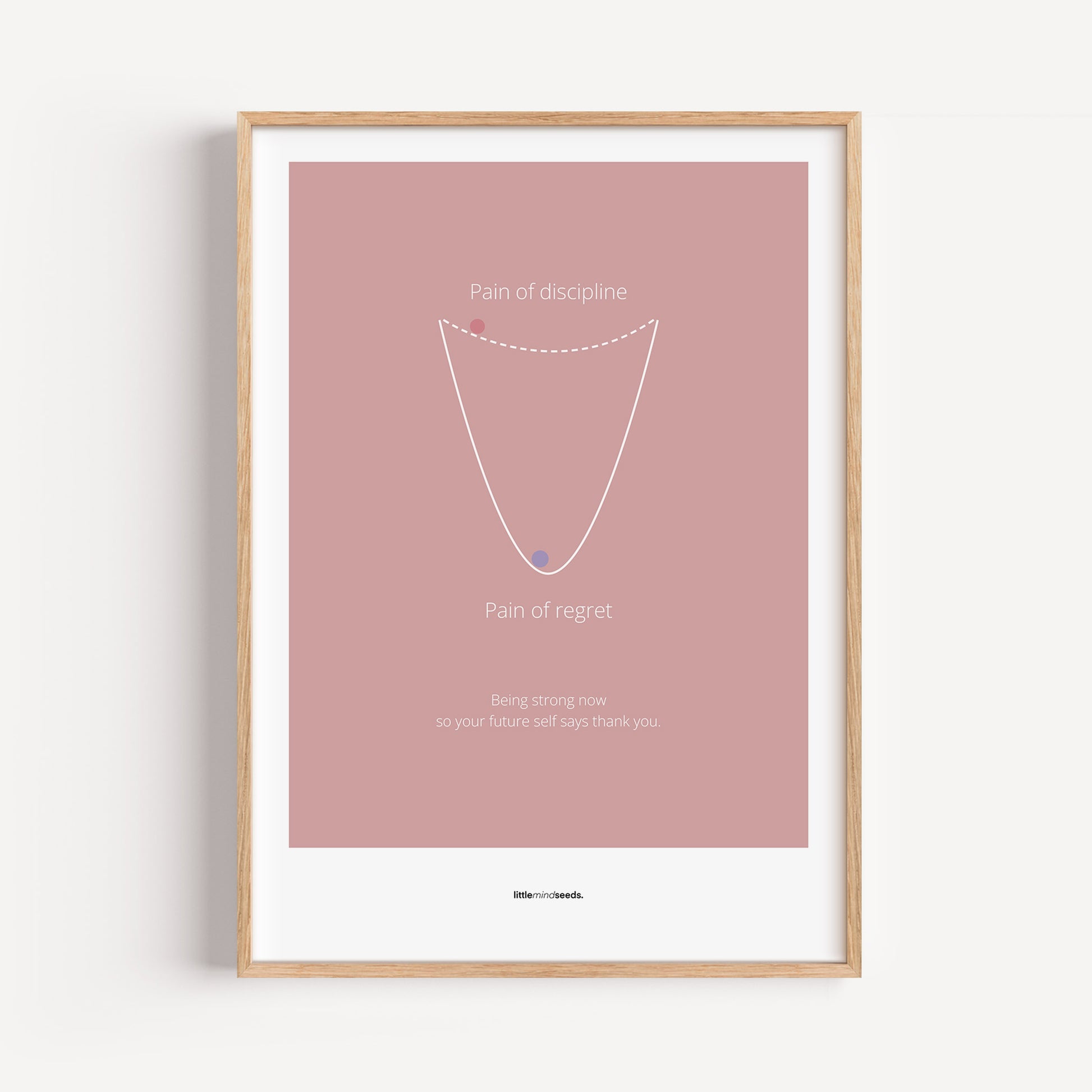 "Pain of Discipline vs Pain of Regret" – Discipline, Habits & Achievements Children Motivational Wall Framed Poster to Foster Focus & Success | Matte Poster– Pink