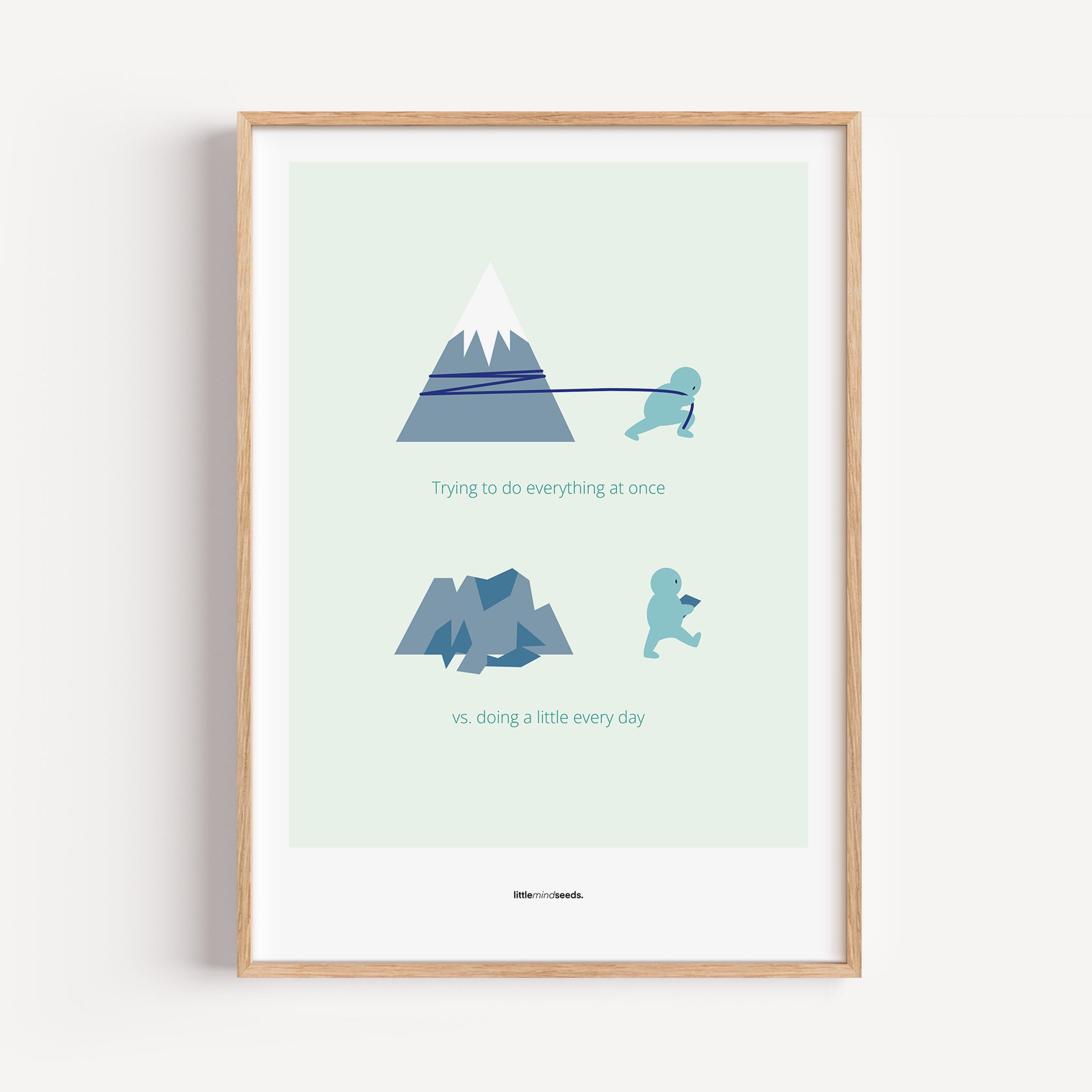 "Big Goals Need Small Consistent Effort Every Day" – Discipline, Habits & Achievements Motivational Quality Framed Poster | Minimalist Wall Art – Mint