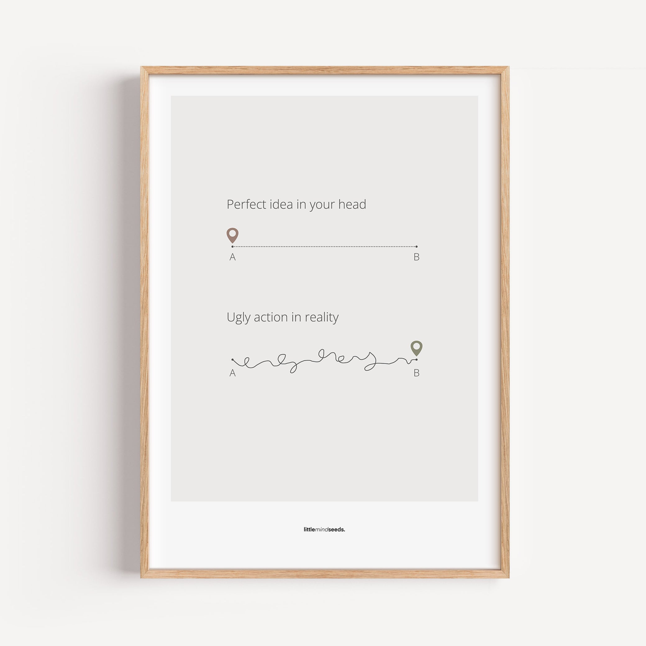 "Perfect Idea vs Ugly Action in Reality" – Critical Thinking & Problem-Solving Children Wall Art to Boost Creativity & Adaptability | Matte Frame Poster– Light Gray