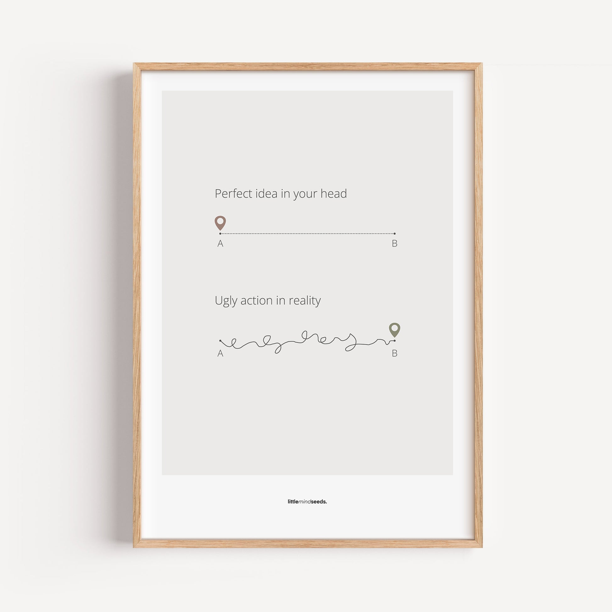 "Perfect Idea vs Ugly Action in Reality" – Critical Thinking & Problem-Solving Children Wall Art to Boost Creativity & Adaptability | Matte Frame Poster– Light Gray