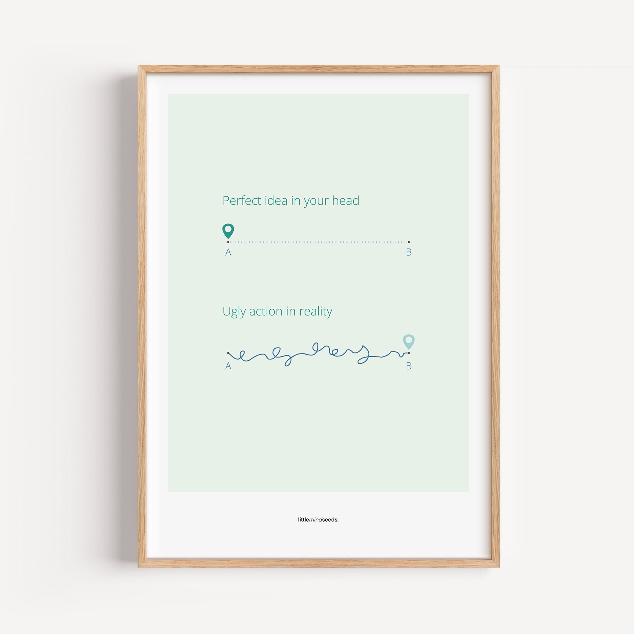 "Perfect Idea vs Ugly Action in Reality" – Critical Thinking & Problem-Solving Children Wall Art to Boost Creativity & Adaptability | Matte Frame Poster– Mint