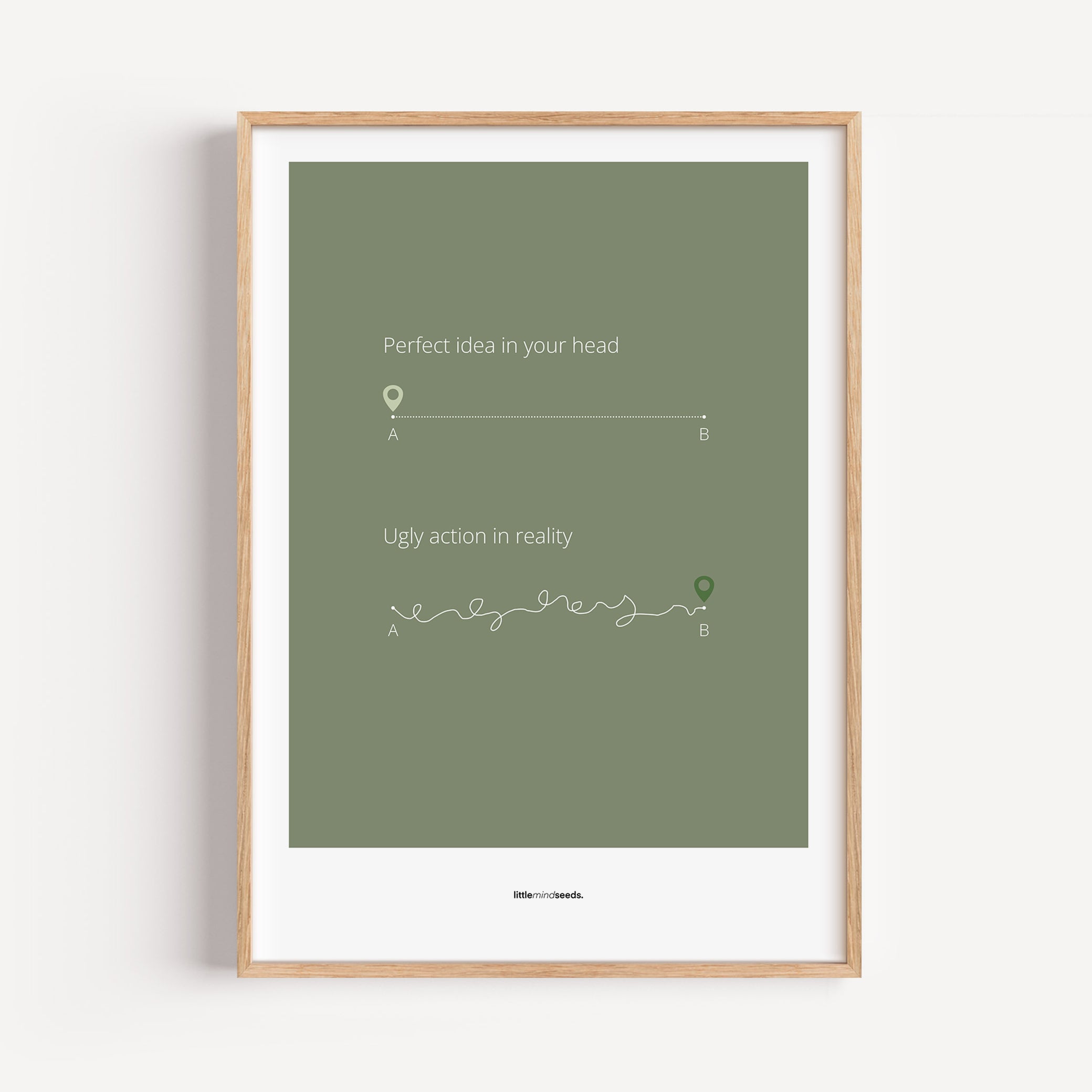 "Perfect Idea vs Ugly Action in Reality" – Critical Thinking & Problem-Solving Children Wall Art to Boost Creativity & Adaptability | Matte Frame Poster– Green