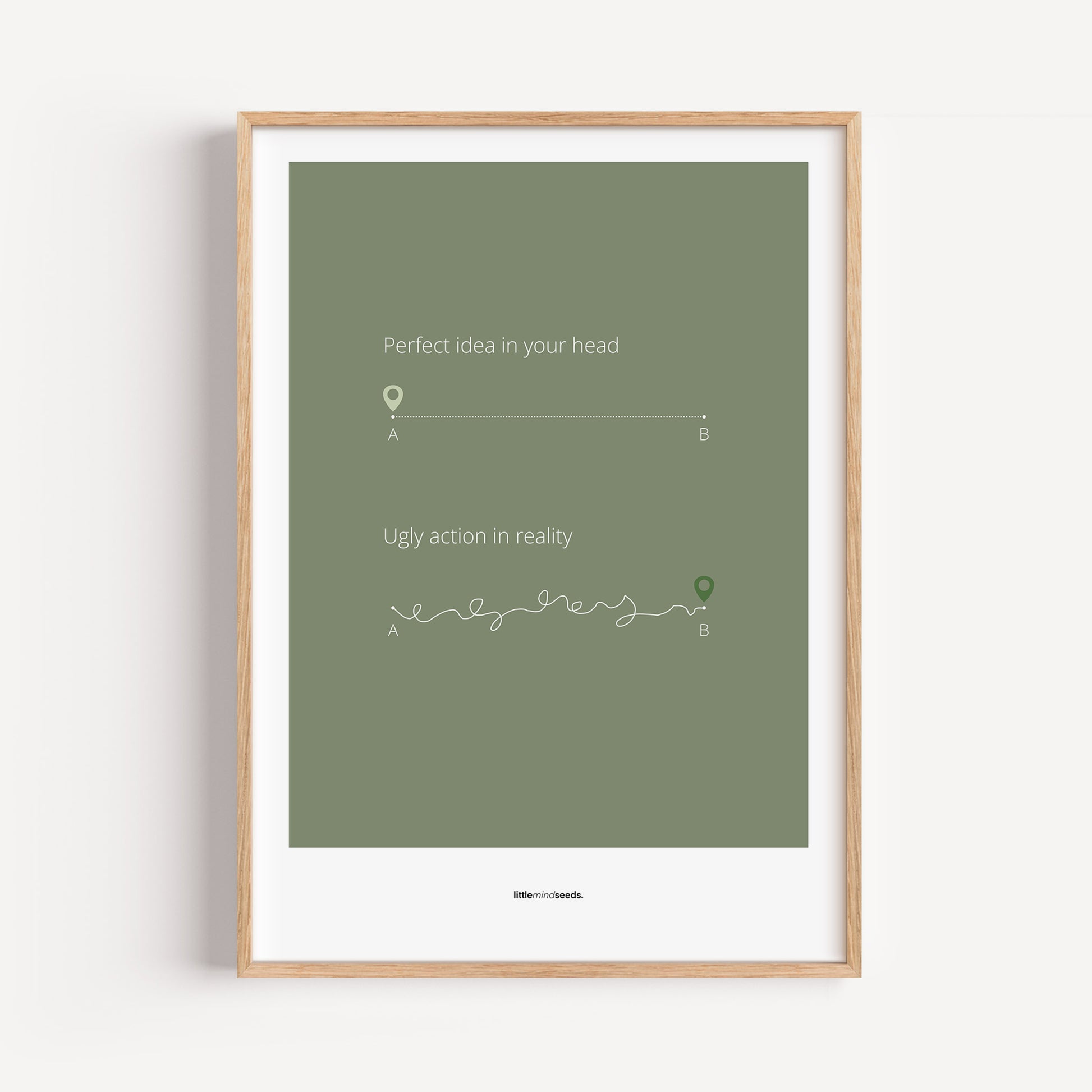 "Perfect Idea vs Ugly Action in Reality" – Critical Thinking & Problem-Solving Children Wall Art to Boost Creativity & Adaptability | Matte Frame Poster– Green