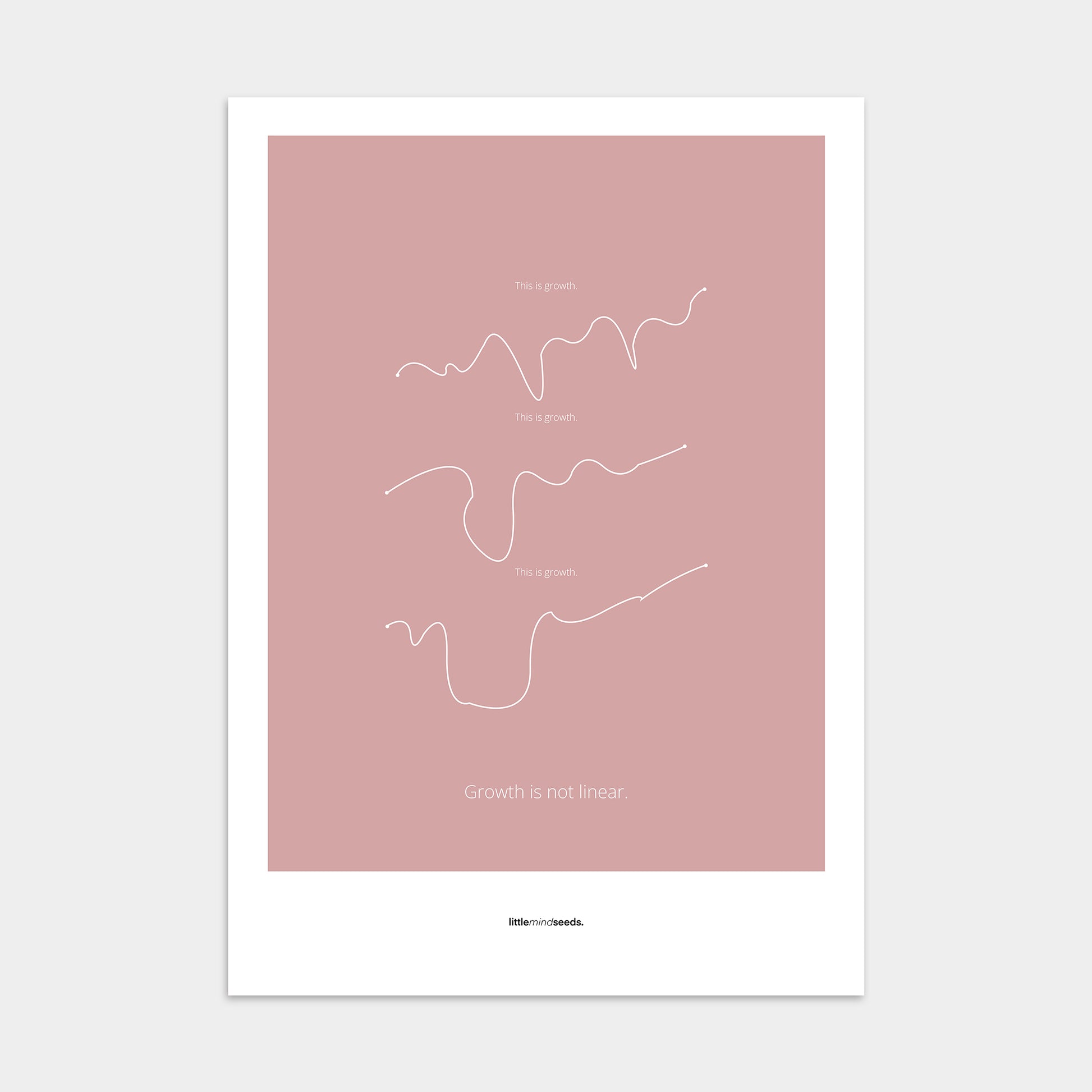 “Growth Is Not Linear”  – Growth Mindset Motivational Poster | Minimalist Quotes on the Wall, Downloadable PDF Bundle - ALL colors