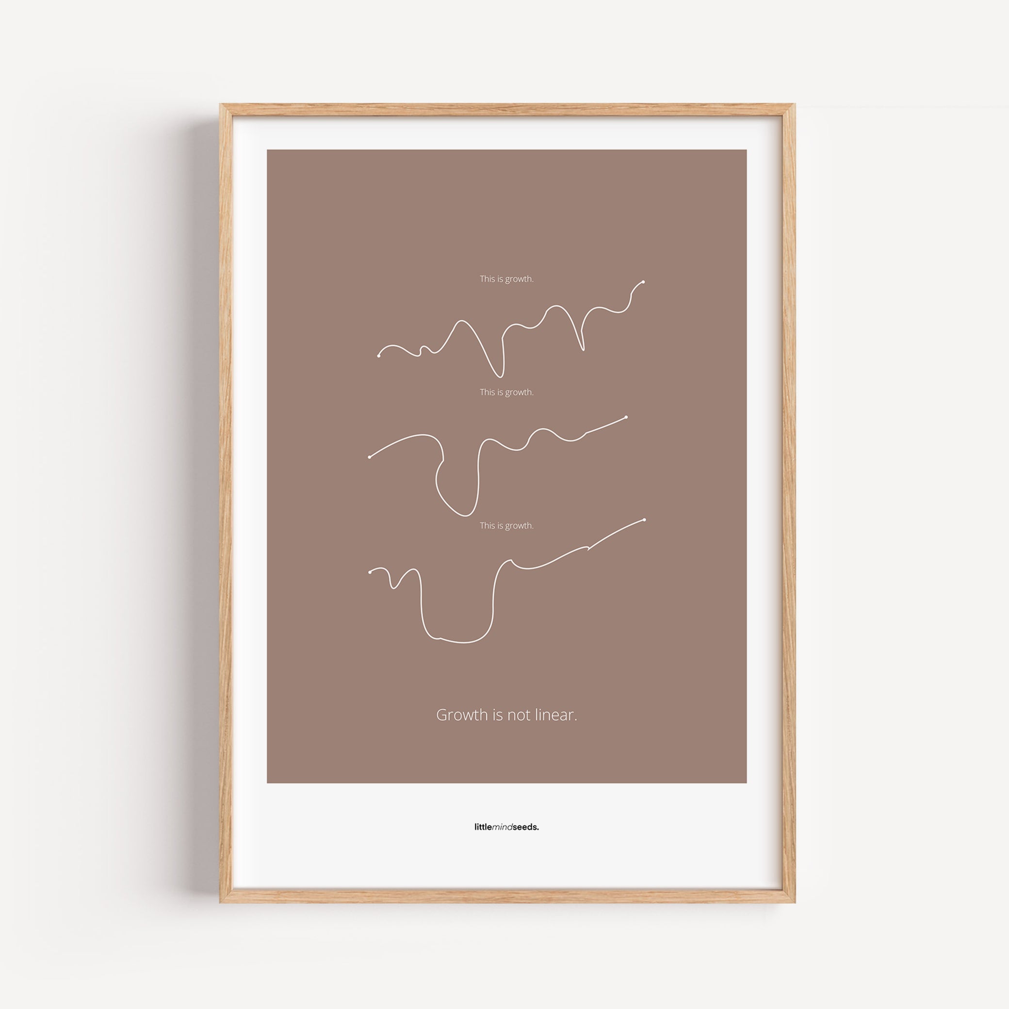“Growth Is Not Linear” – Inspiration to Child's Growth Mindset | Motivational Framed Poster | Minimalist Quotes on the Wall – Brown
