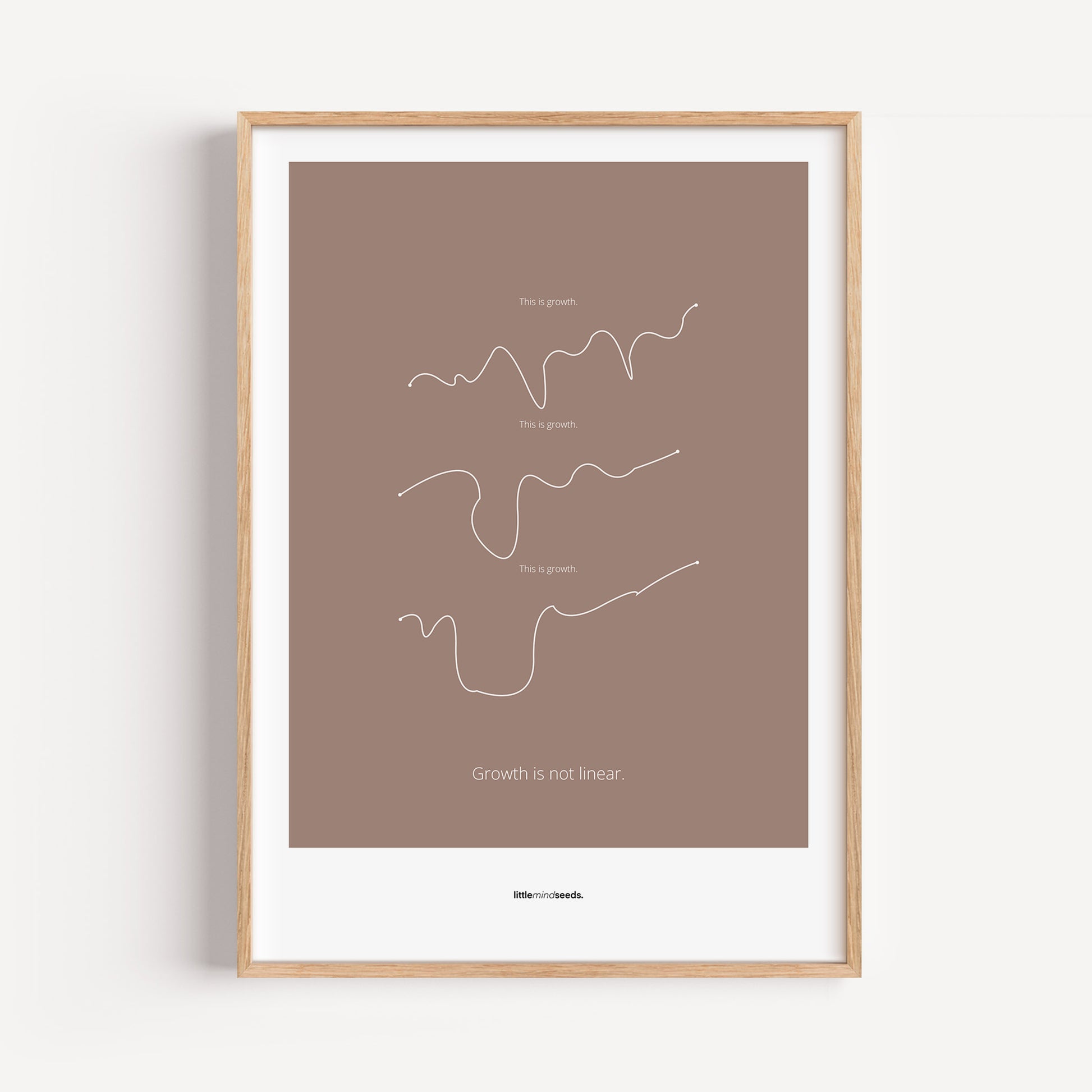 “Growth Is Not Linear” – Inspiration to Child's Growth Mindset | Motivational Framed Poster | Minimalist Quotes on the Wall – Brown
