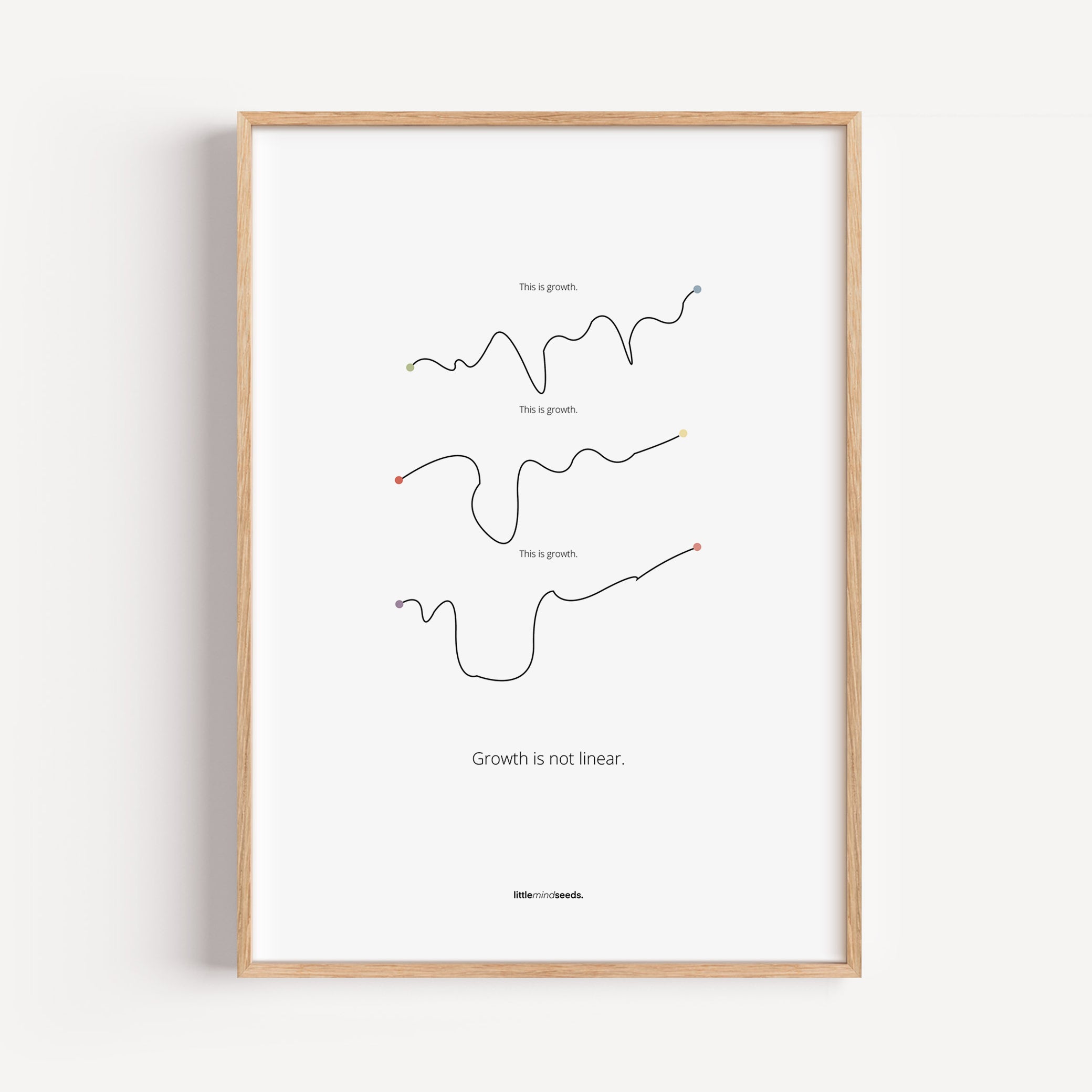 “Growth Is Not Linear” – Inspiration to Child's Growth Mindset | Motivational Framed Poster | Minimalist Quotes on the Wall – White