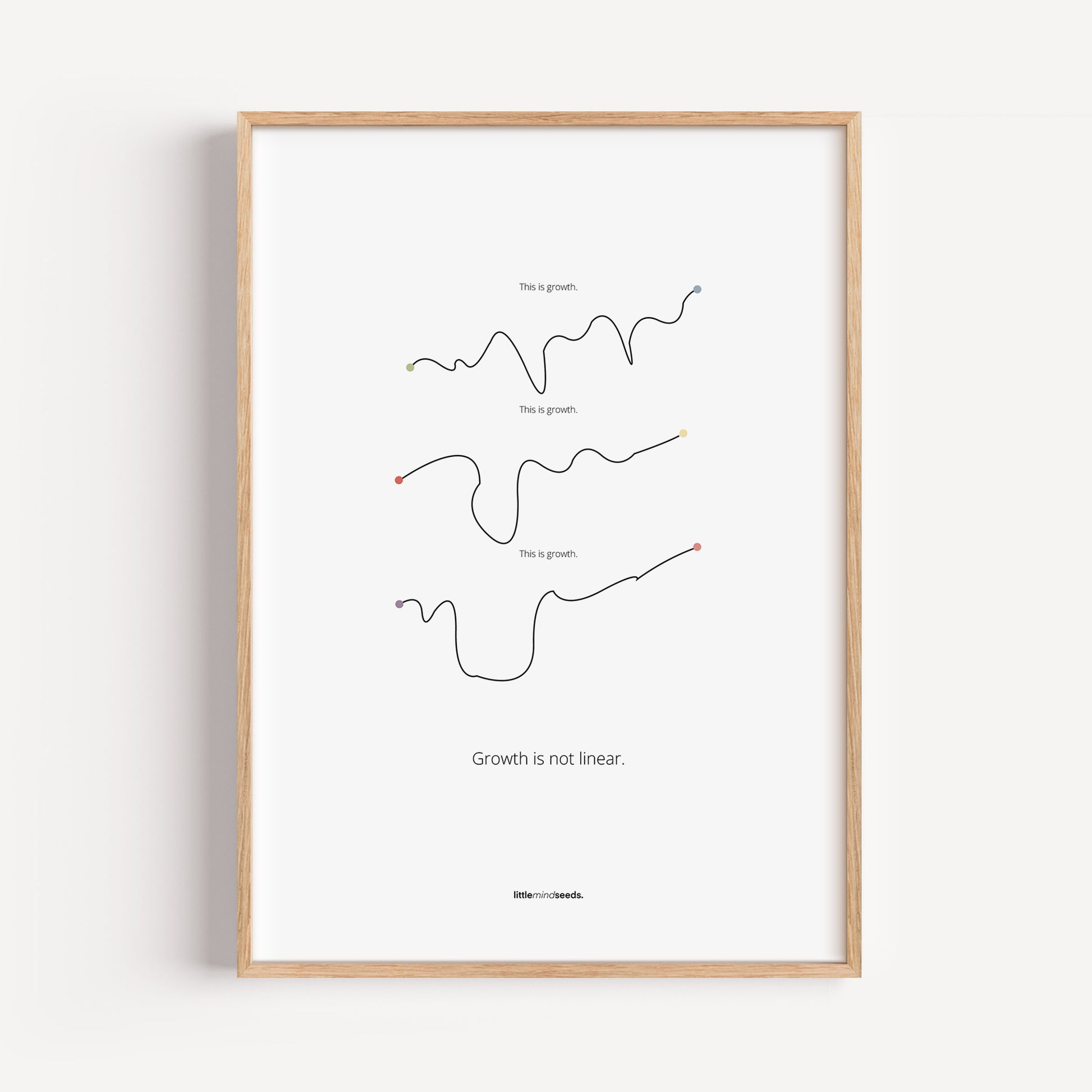 “Growth Is Not Linear” – Inspiration to Child's Growth Mindset | Motivational Framed Poster | Minimalist Quotes on the Wall – White