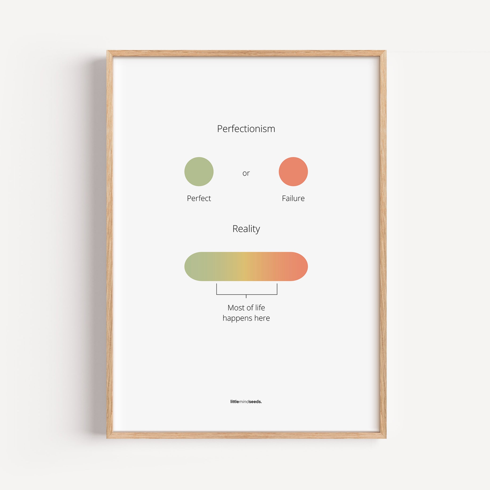 "Life Is Not Perfect Like We Imagine" – Resilience & Confidence Motivational Quality Framed Poster | Minimalist Inspirational Wall Art – White