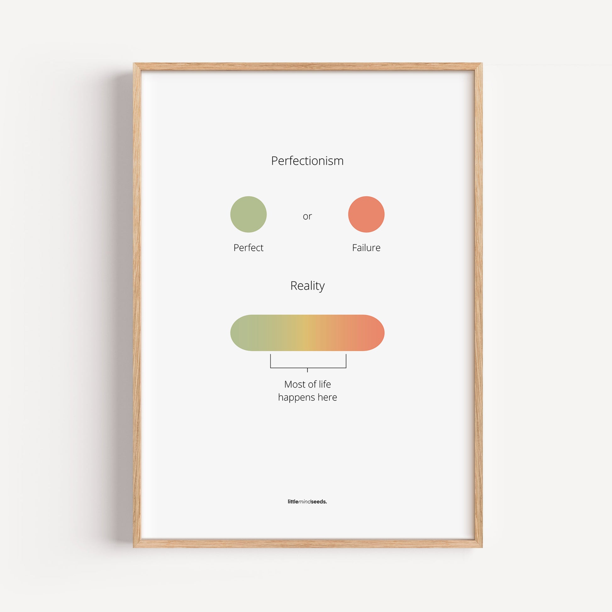 "Life Is Not Perfect Like We Imagine" – Resilience & Confidence Motivational Quality Framed Poster | Minimalist Inspirational Wall Art – White