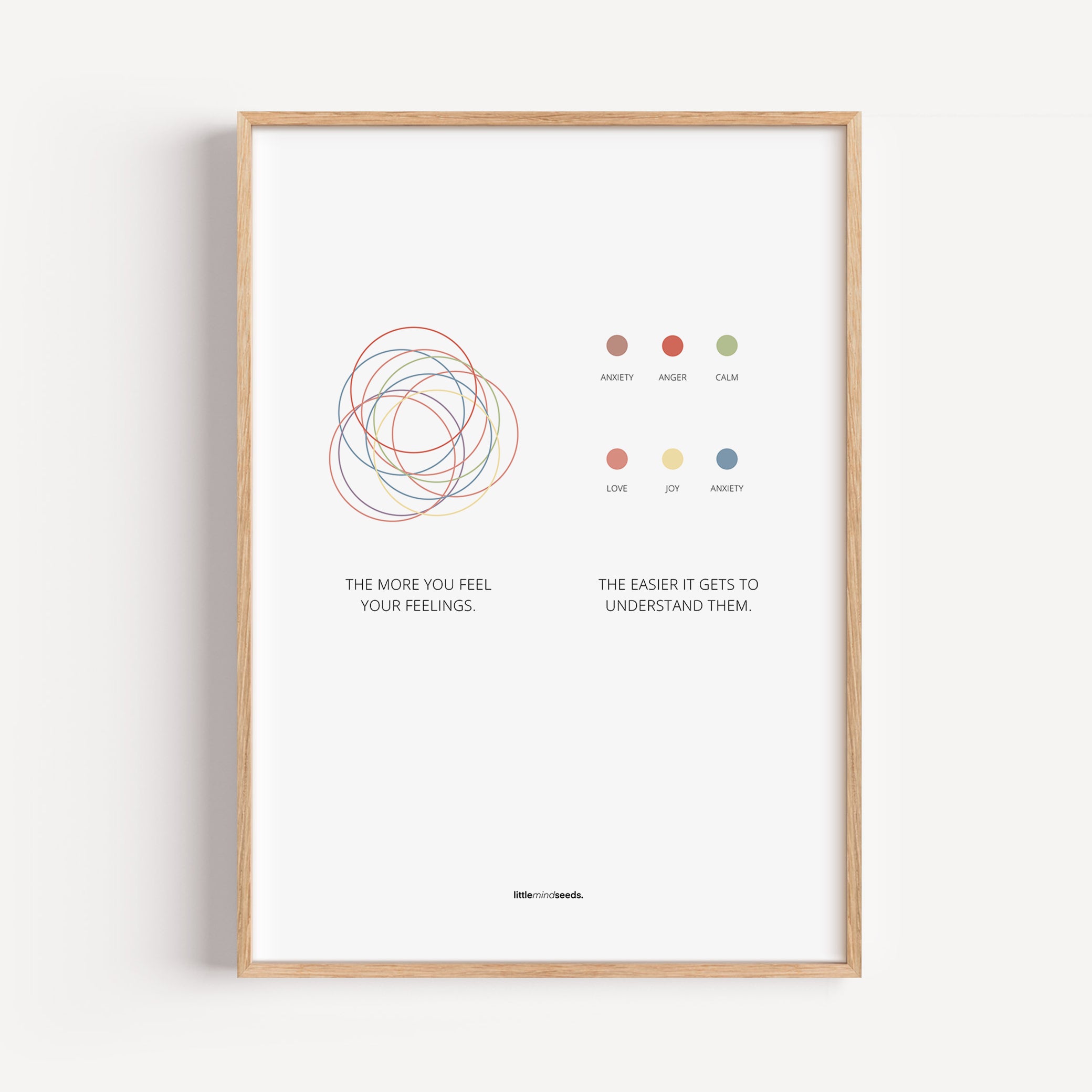 "The More You Feel, The Easier You Understand" – Emotional Intelligence & Self-Worth Wall Art for Children to Nurture Empathy & Confidence | Quality Framed Poster – white