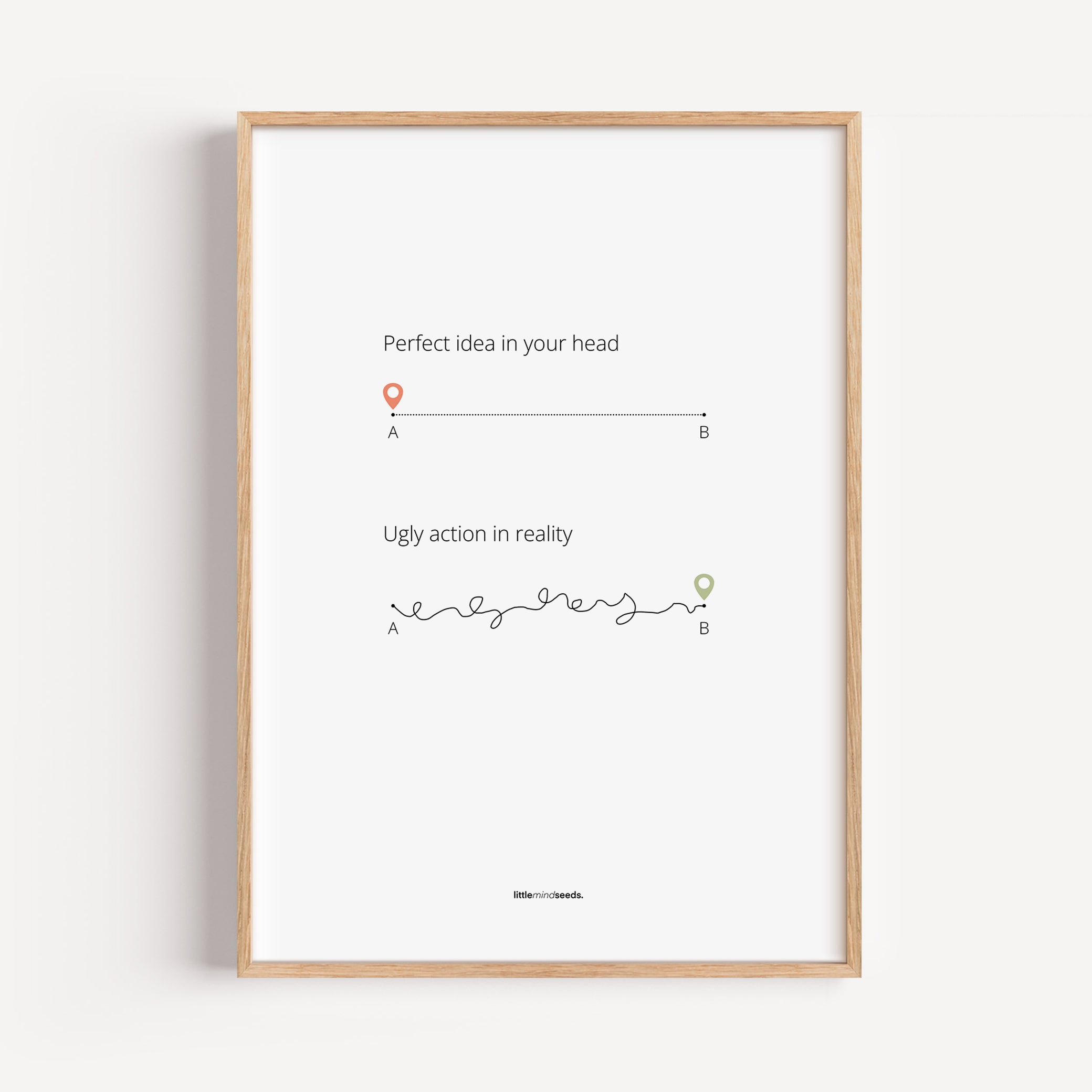 "Perfect Idea vs Ugly Action in Reality" – Critical Thinking & Problem-Solving Children Wall Art to Boost Creativity & Adaptability | Matte Frame Poster– white