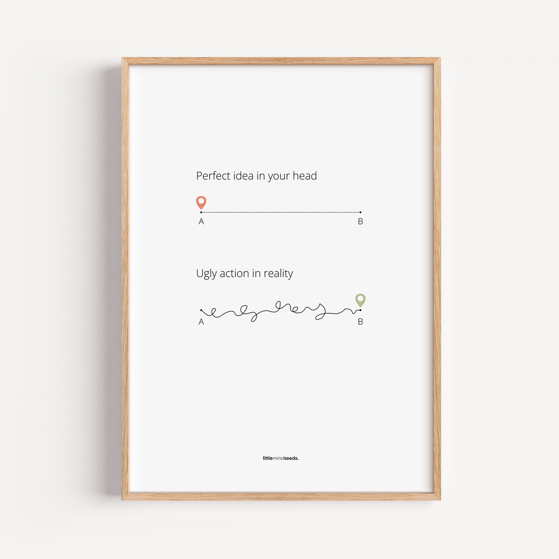 "Perfect Idea vs Ugly Action in Reality" – Critical Thinking & Problem-Solving Children Wall Art to Boost Creativity & Adaptability | Matte Frame Poster– white