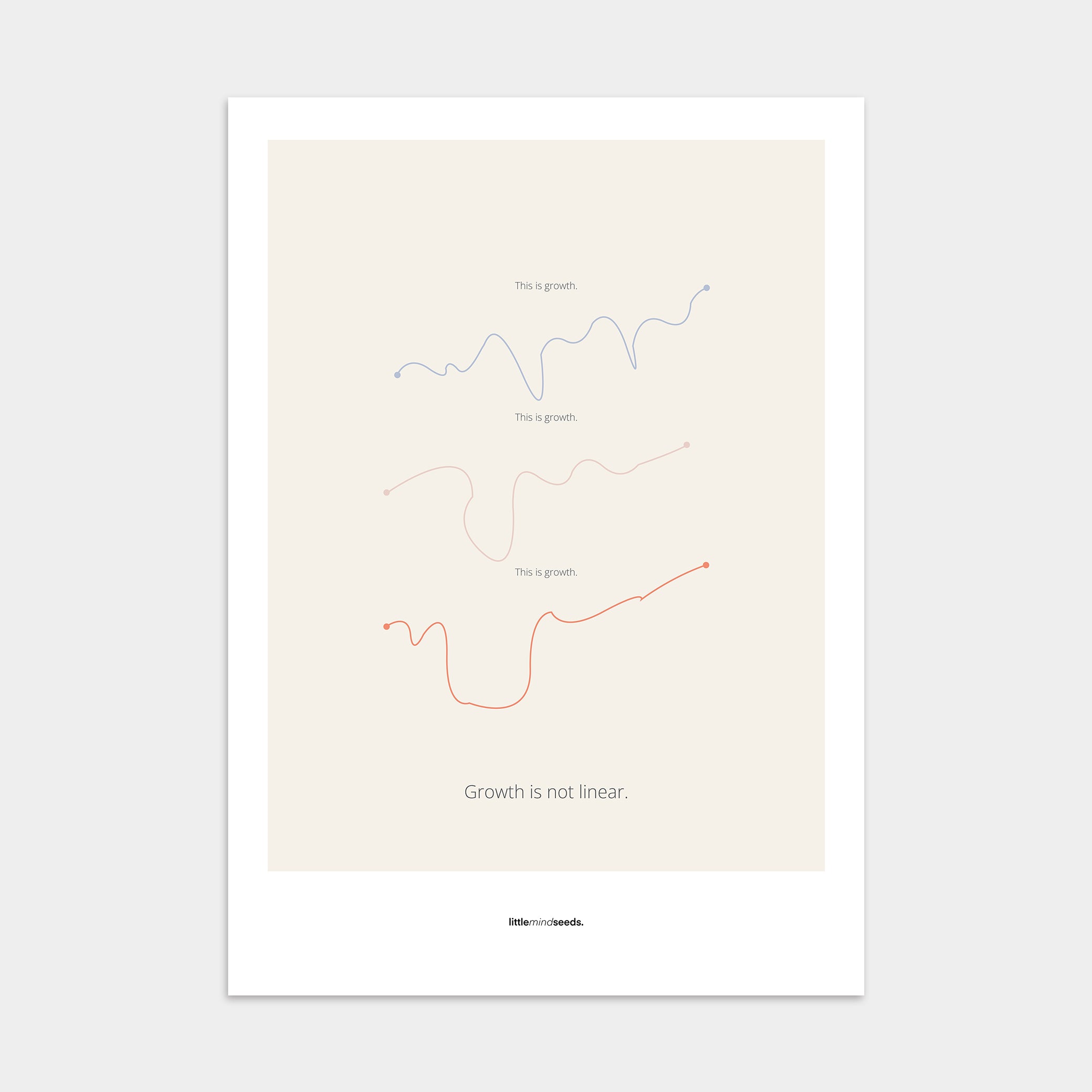 “Growth Is Not Linear”  – Growth Mindset Motivational Poster | Minimalist Quotes on the Wall, Poster – Beige