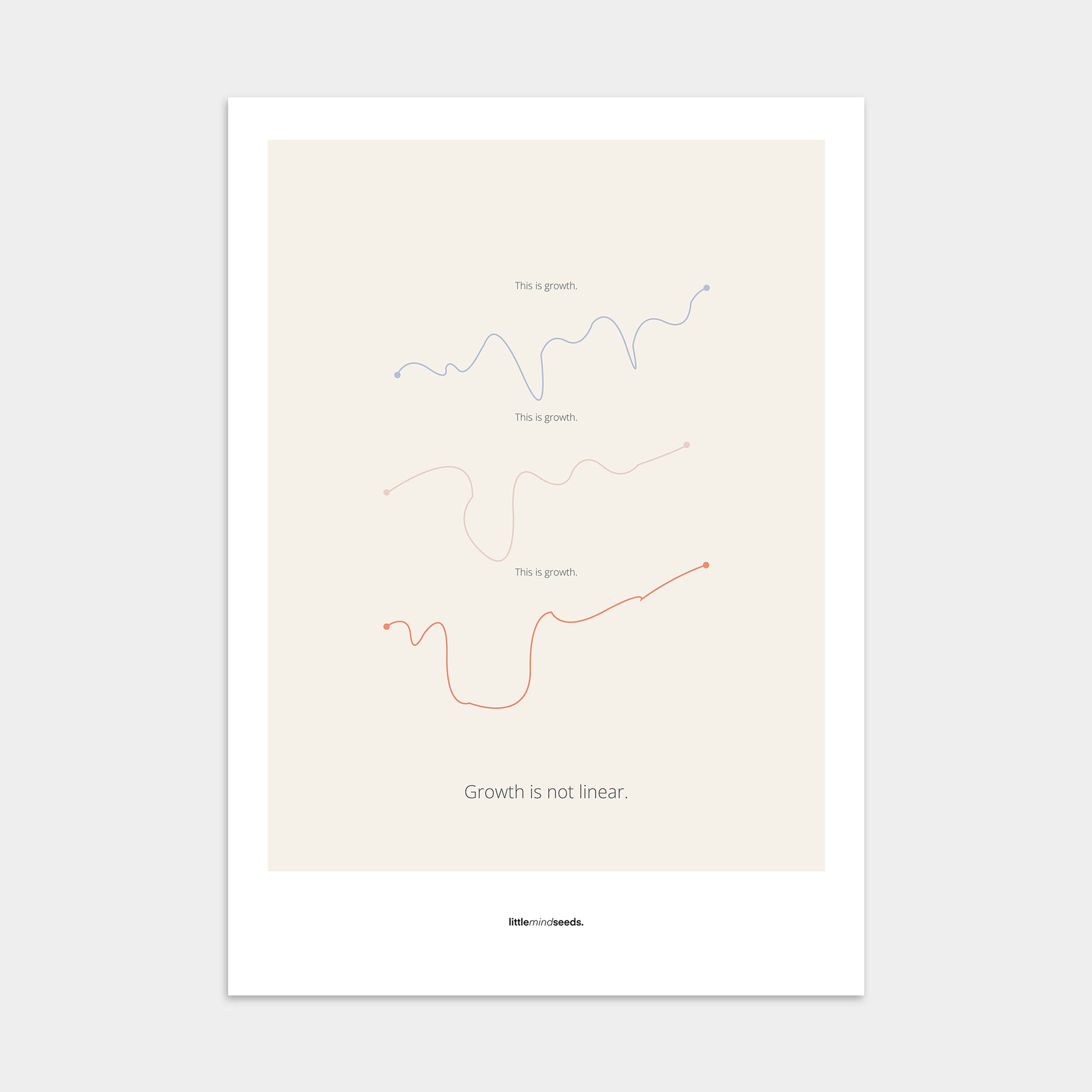 “Growth Is Not Linear”  – Growth Mindset Motivational Poster | Minimalist Quotes on the Wall, Poster – Beige