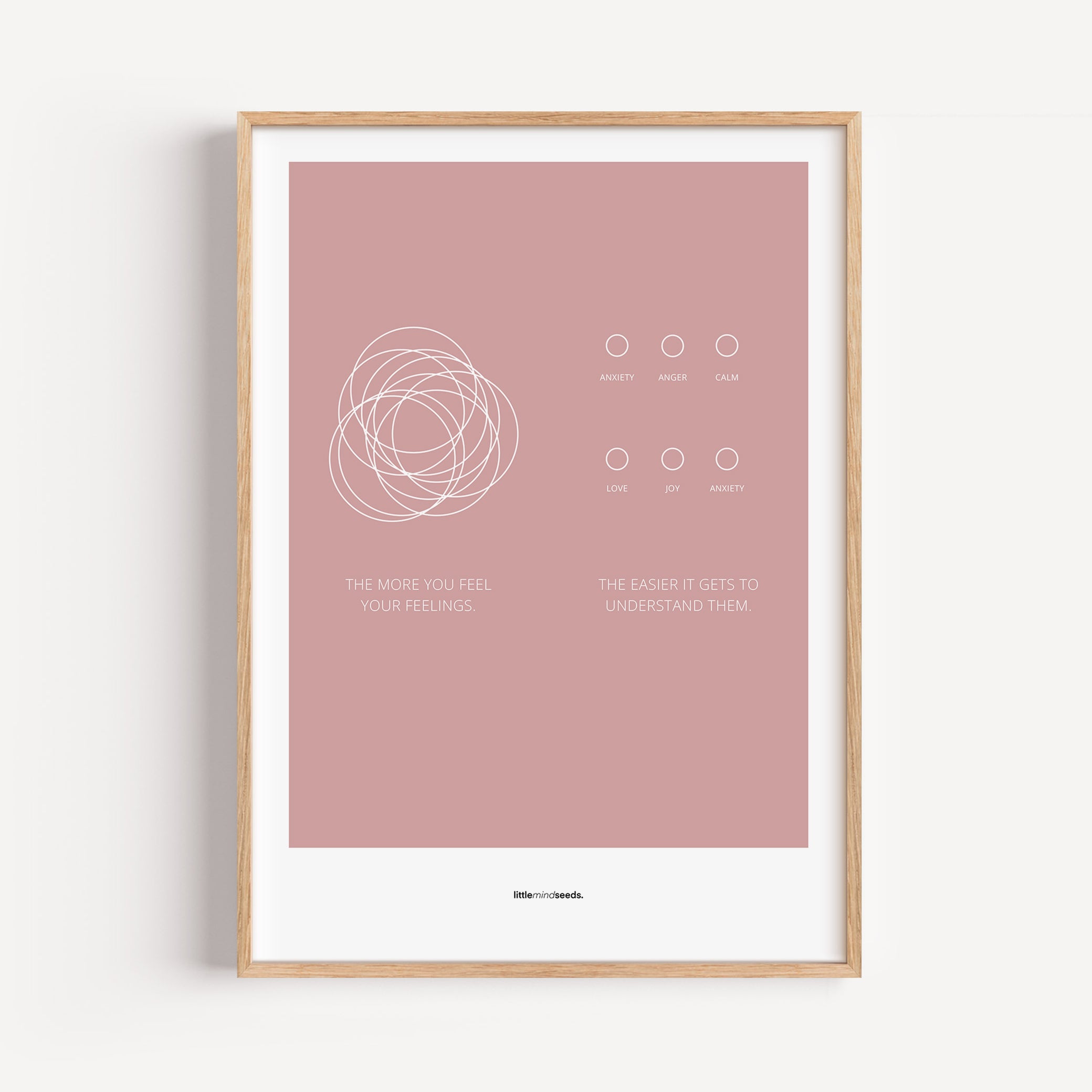 "The More You Feel, The Easier You Understand" – Emotional Intelligence & Self-Worth Wall Art for Children to Nurture Empathy & Confidence | Quality Framed Poster – Pink