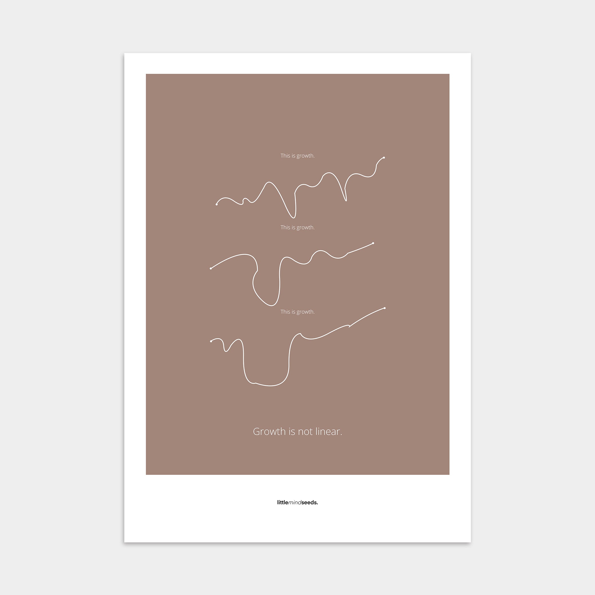 “Growth Is Not Linear”  – Growth Mindset Motivational Poster | Minimalist Quotes on the Wall, Poster – Brown