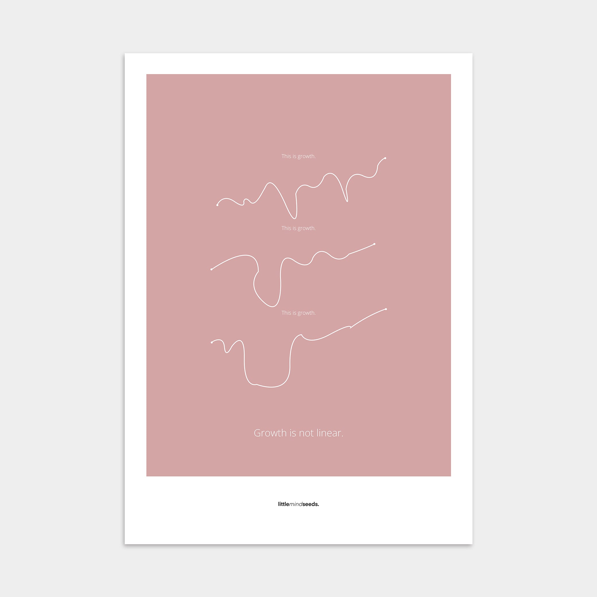 “Growth Is Not Linear”  – Growth Mindset Motivational Poster | Minimalist Quotes on the Wall,  Poster – Pink