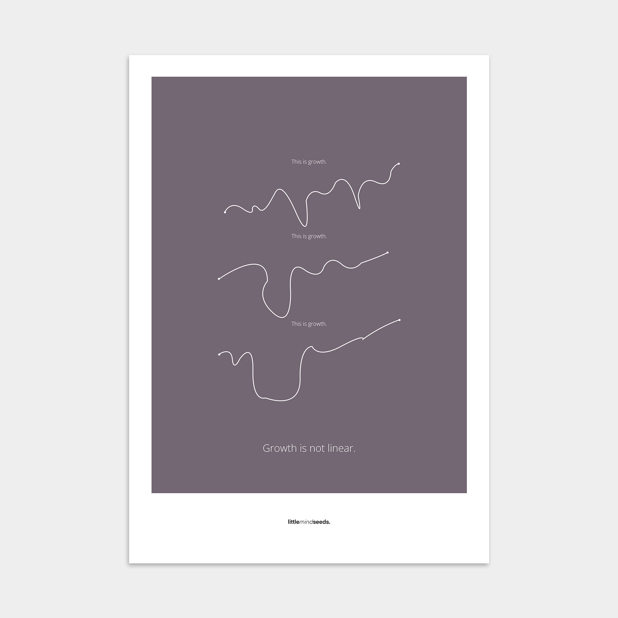 “Growth Is Not Linear”  – Growth Mindset Motivational Poster | Minimalist Quotes on the Wall, Poster – Purple