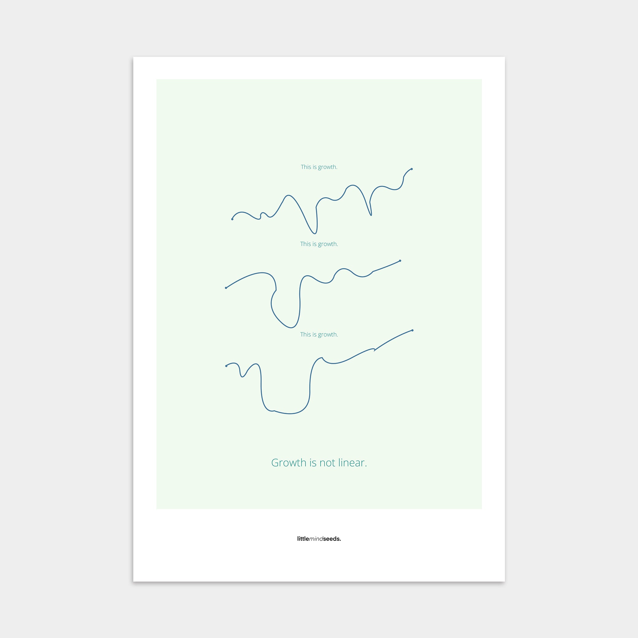 “Growth Is Not Linear”  – Growth Mindset Motivational Poster | Minimalist Quotes on the Wall, Poster – Mint