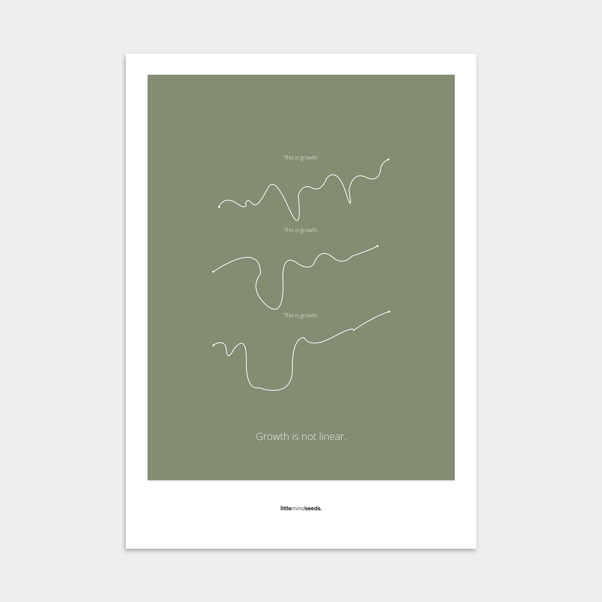 “Growth Is Not Linear”  – Growth Mindset Motivational Poster | Minimalist Quotes on the Wall, Poster – Green