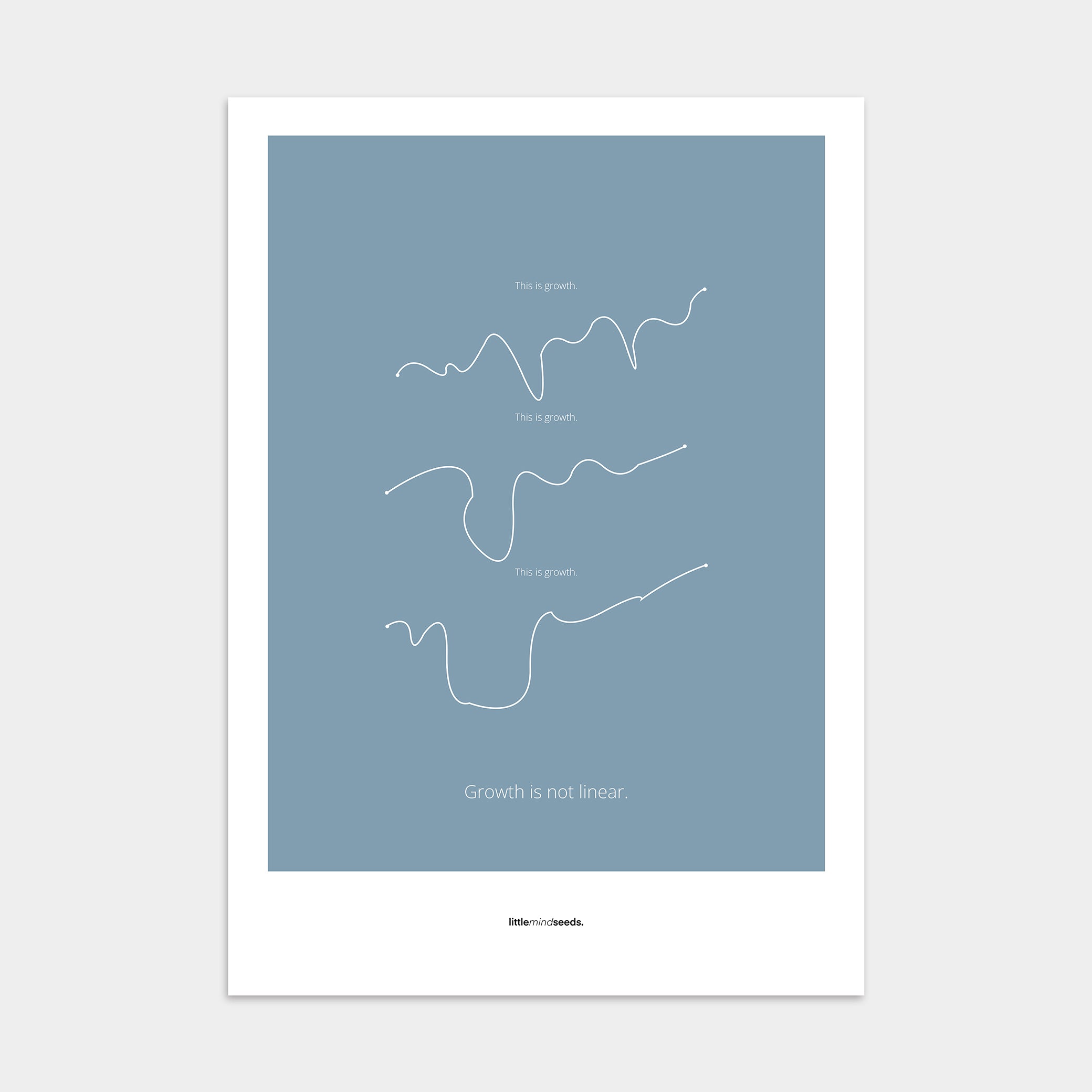 “Growth Is Not Linear”  – Growth Mindset Motivational Poster | Minimalist Quotes on the Wall,Poster – Blue