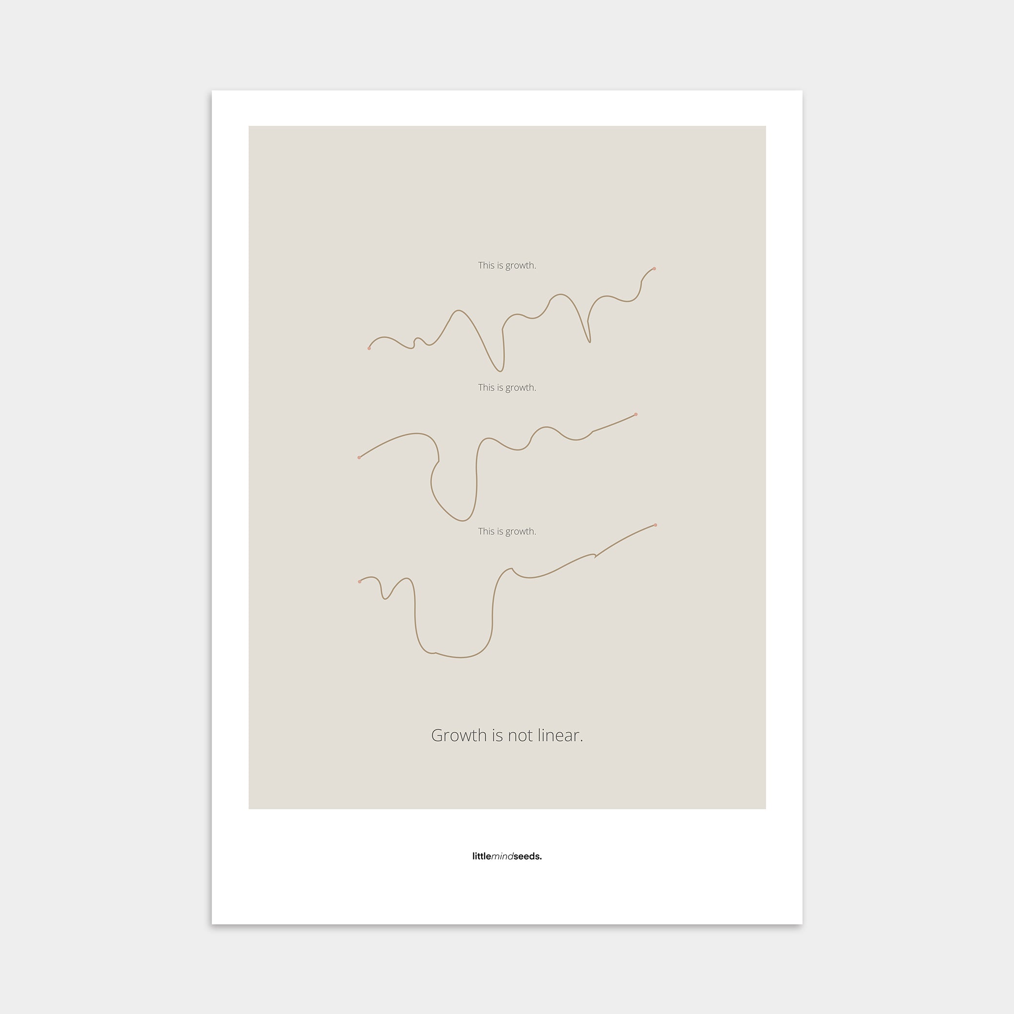 “Growth Is Not Linear”  – Growth Mindset Motivational Poster | Minimalist Quotes on the Wall, Poster – Dark Gray